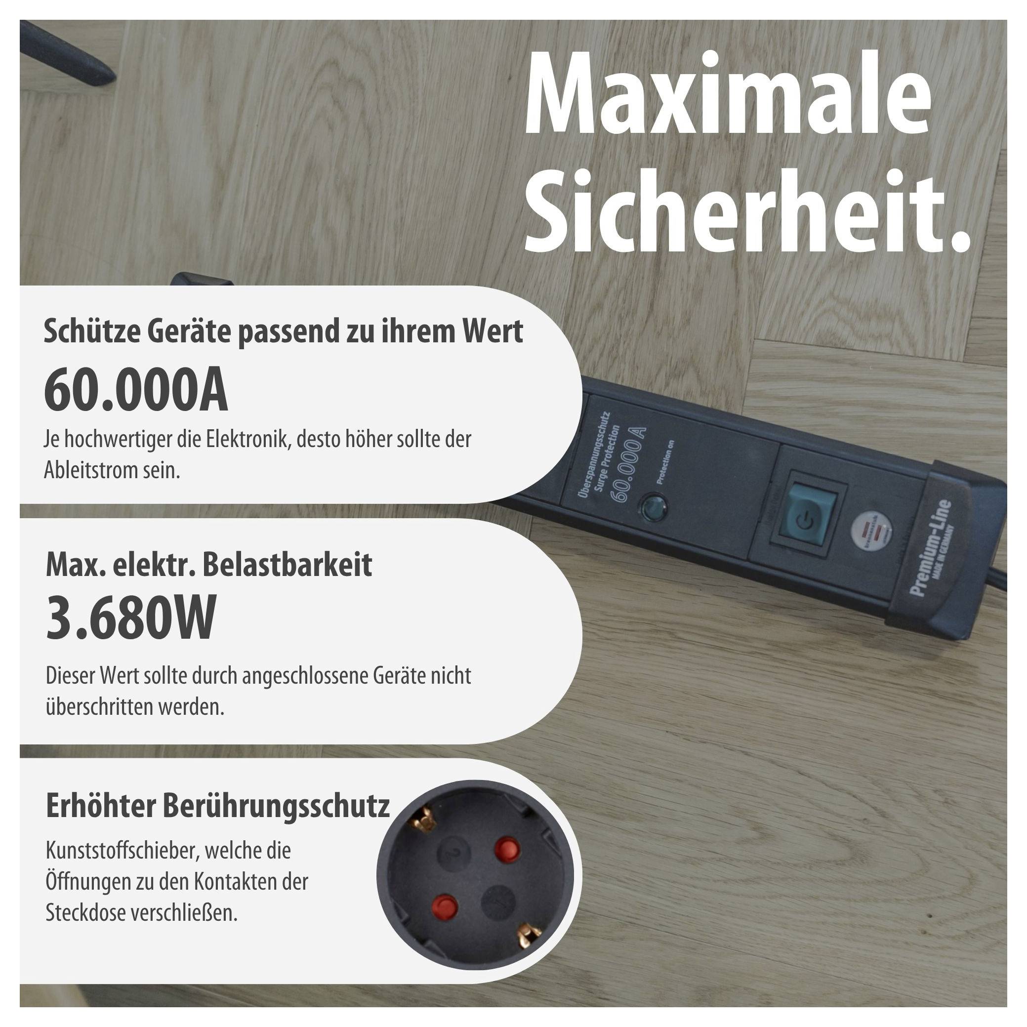 Infografik zur sicheren Steckdosen-Nutzung: Empfohlen werden 60.000 A Ableitstrom und 3.680 W Belastbarkeit; Hinweis auf erhöhten Berührungsschutz und 'Maximale Sicherheit'.