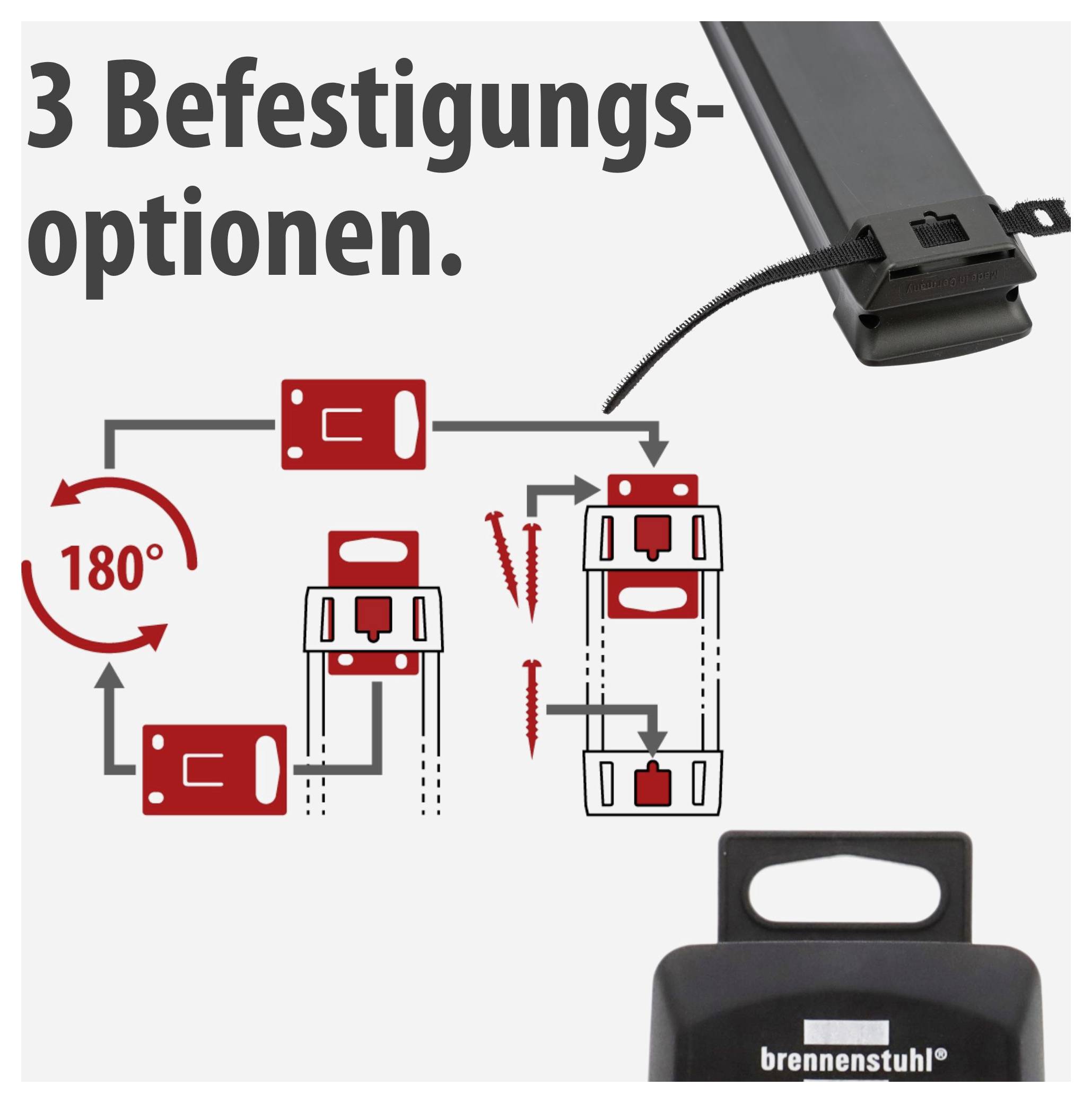 Grafik mit dem Titel '3 Befestigungsoptionen' zeigt drei Montagearten für ein Brennenstuhl-Gerät, darunter 180°-Drehung, mit roten Pfeilen und Halterungen.
