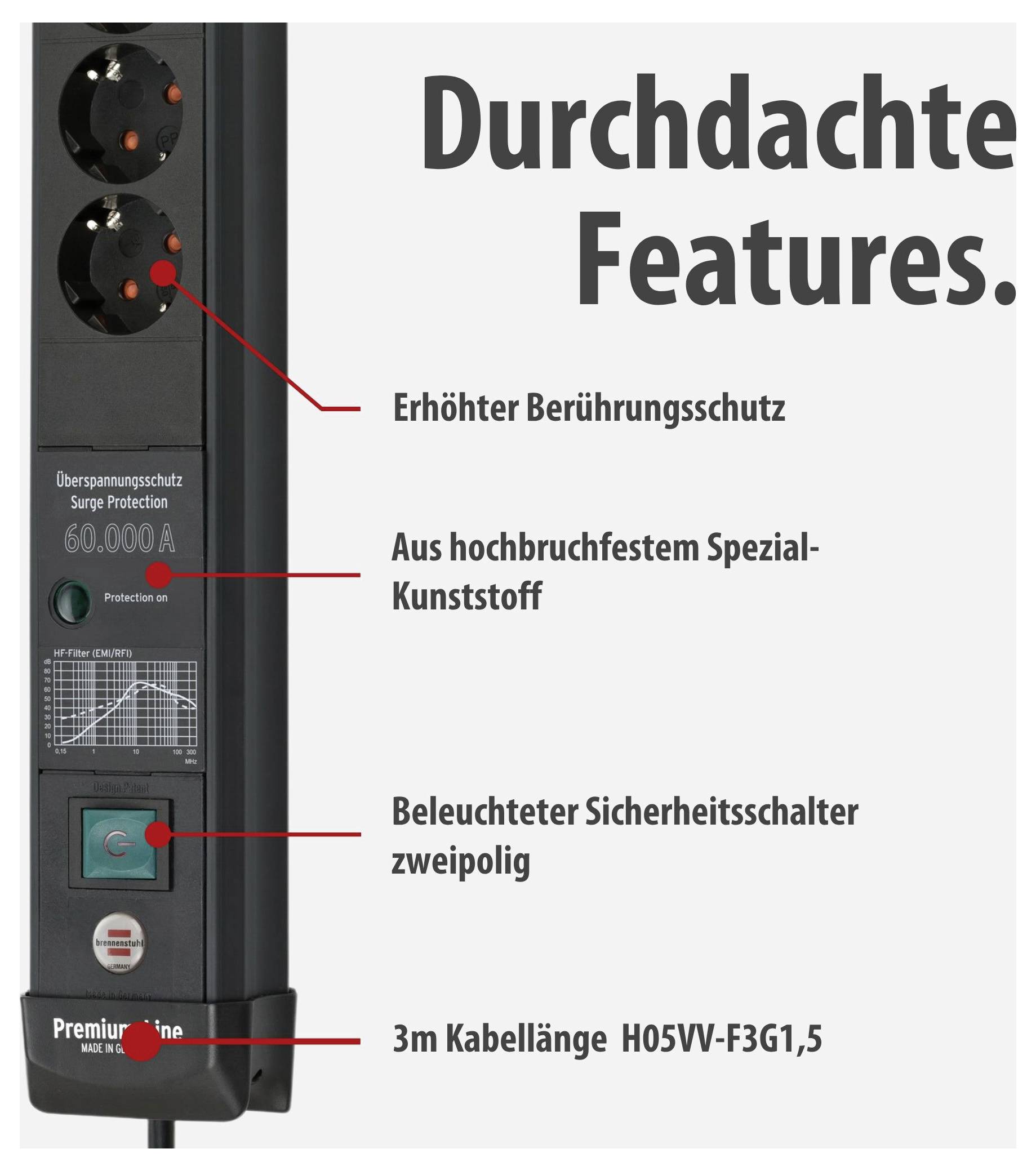 Produktgrafik eines Steckdosenleisten-Moduls mit Überspannungsschutz: Hervorgehoben sind Berührungsschutz, robuster Kunststoff, beleuchteter zweipoliger Sicherheitsschalter und 3 m Kabel.