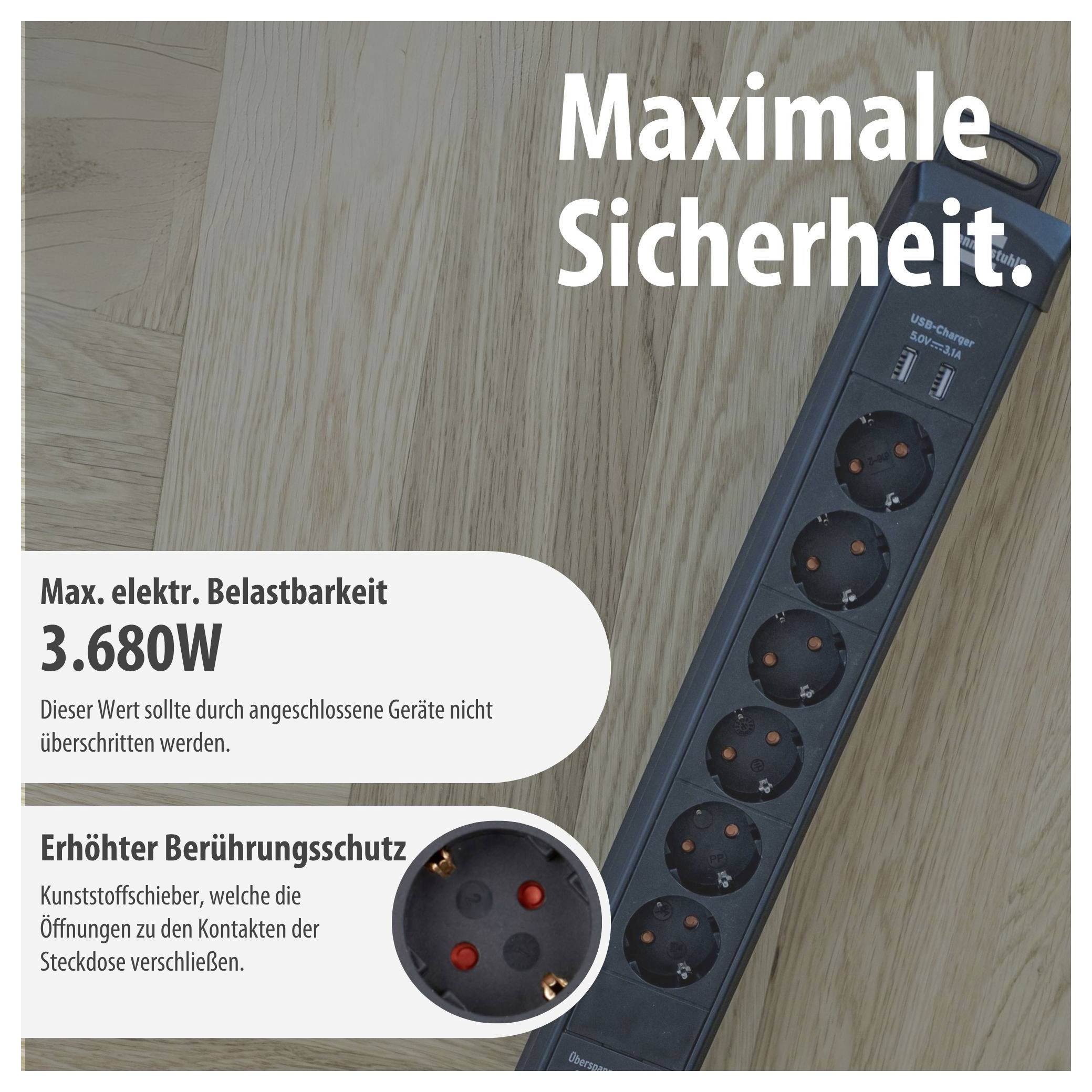 Mehrfachsteckdose auf Holzboden mit Hinweis 'Maximale Sicherheit'. Angegeben sind max. Belastbarkeit 3.680 W und erhöhter Berührungsschutz durch Kunststoffschieber.
