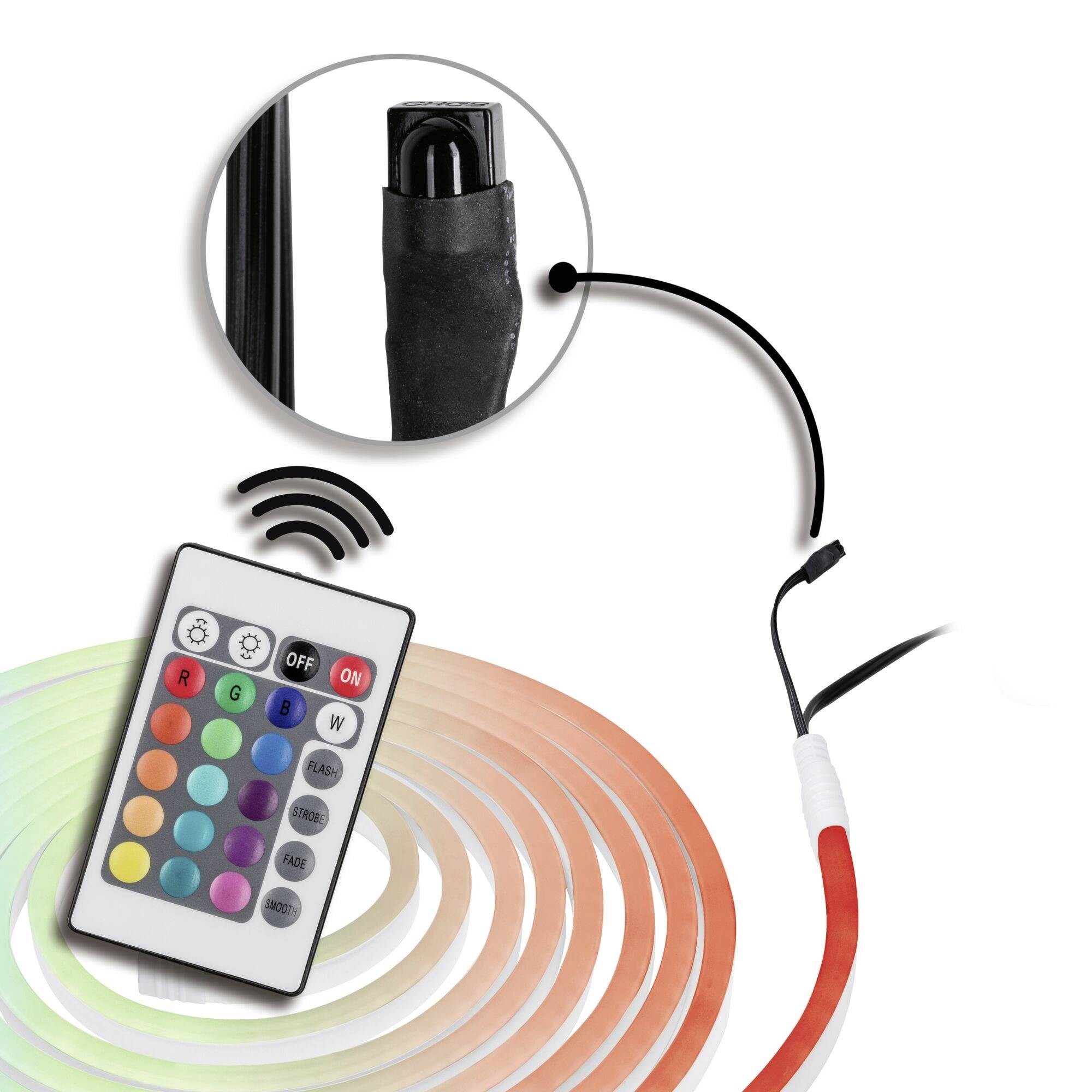 Paulmann Outdoor Stripe Set 5m 78890 LED-Streifen-Komplettset mit Stecker 24V 5m RGB 1 Set