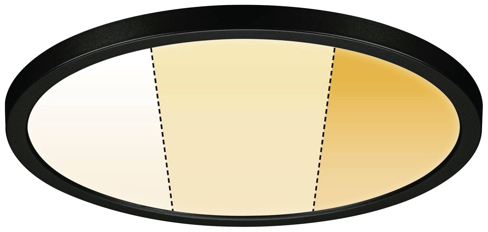 Runde Deckenleuchte mit drei Lichtzonen von links nach rechts: Weiß, warmes Gelb und Orange, die einen Farbverlauf ergeben.