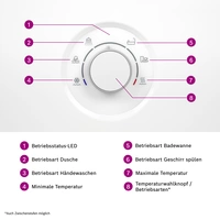 Bosch Home Comfort 7736506146 Durchlauferhitzer EEK: A (A+ - F) Tronic Comfort AquaStop 21/24/27kW elektronisch 21 kW, 24 kW Bosch Home Comfort 7736506146 Durchlauferhitzer EEK: A (A+ - F) Tronic Comfort AquaStop 21/24/27kW elektronisch 21 kW, 24 kW