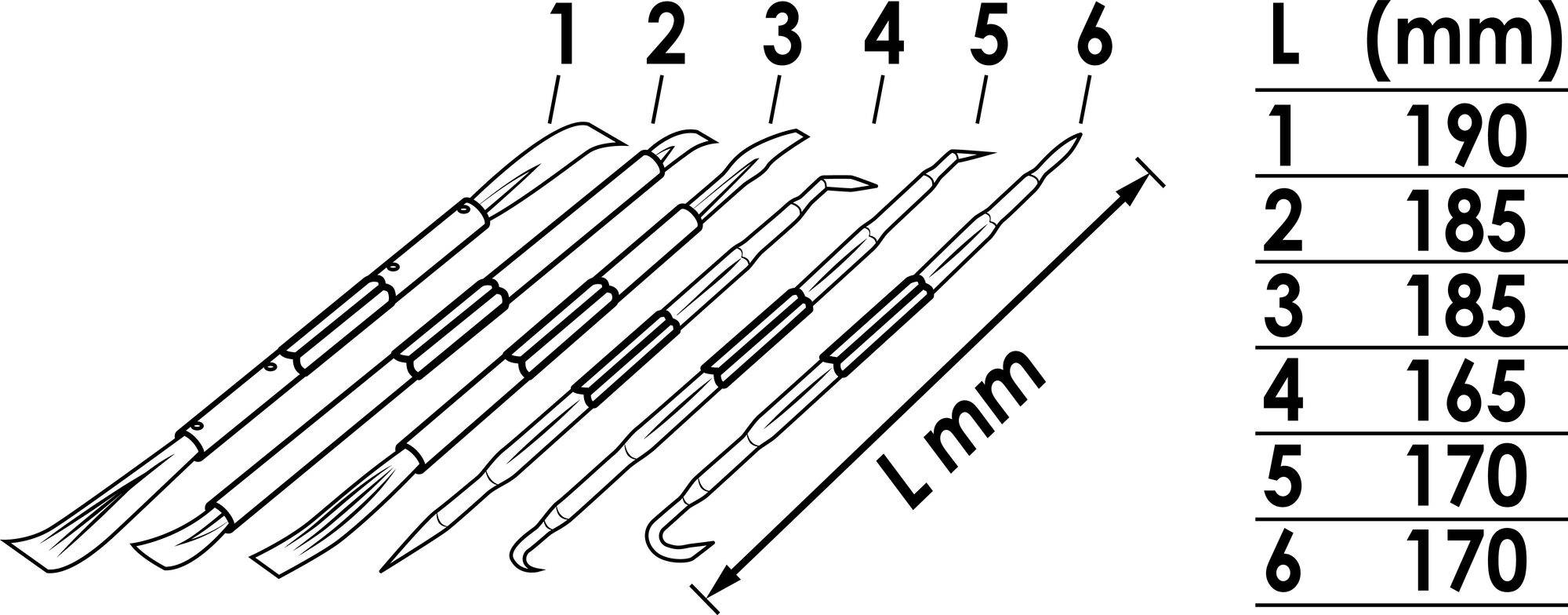Vigor V6952 Mini-Lösehebel Satz