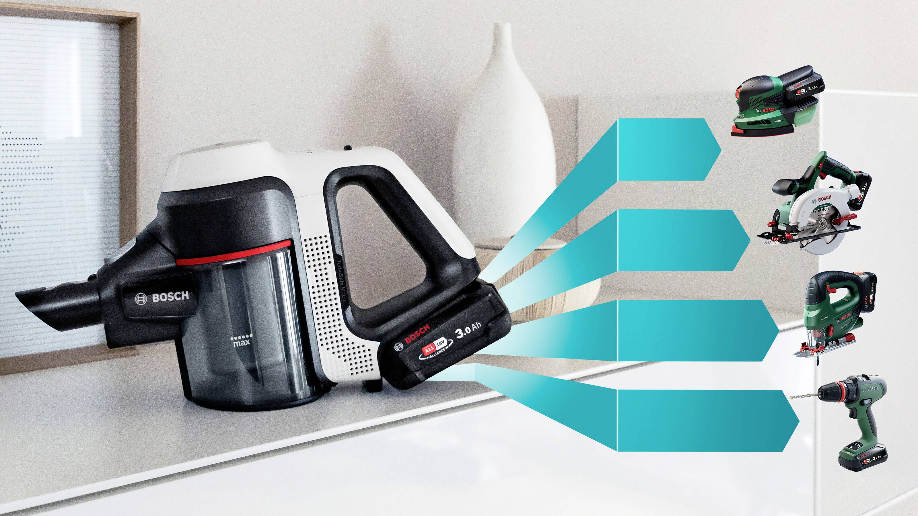 Bosch Haushalt BSS711W BSS711W Akku-Handstaubsauger 18 V Beutellos