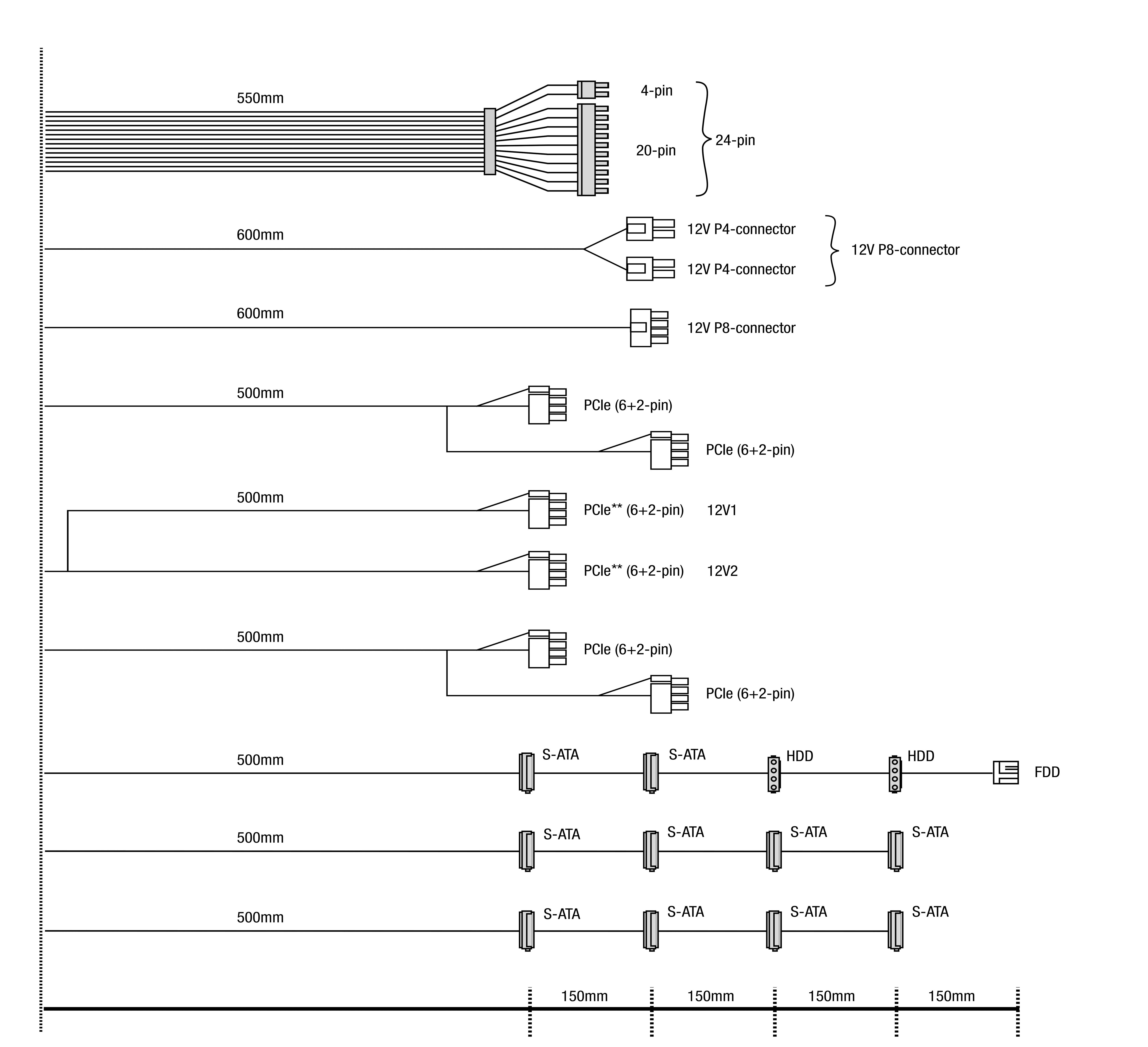 BeQuiet PURE POWER 11 FM PC Netzteil 1000 W ATX 80PLUS® Gold