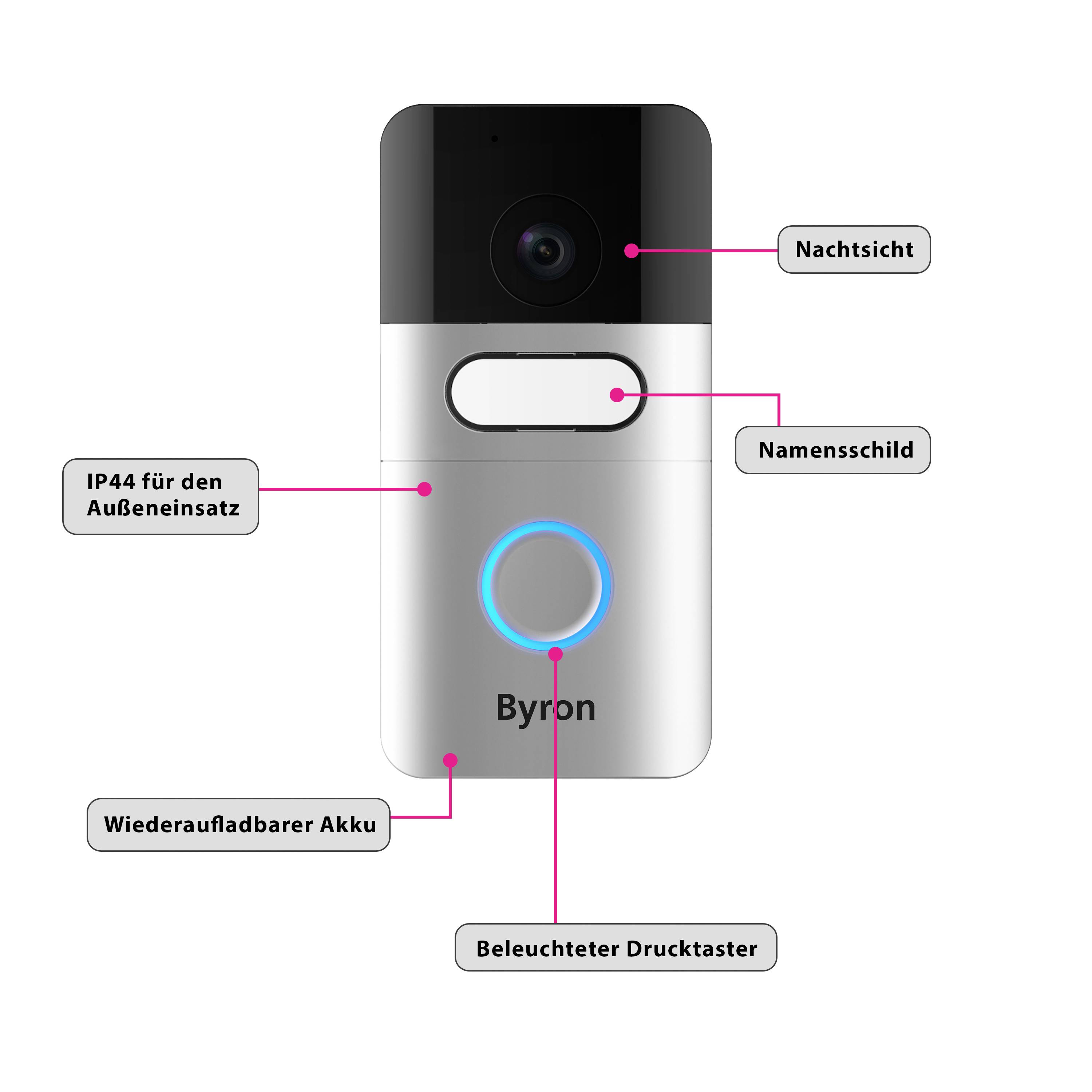 Byron DIC-22615 Video-Türsprechanlage WLAN Komplett-Set