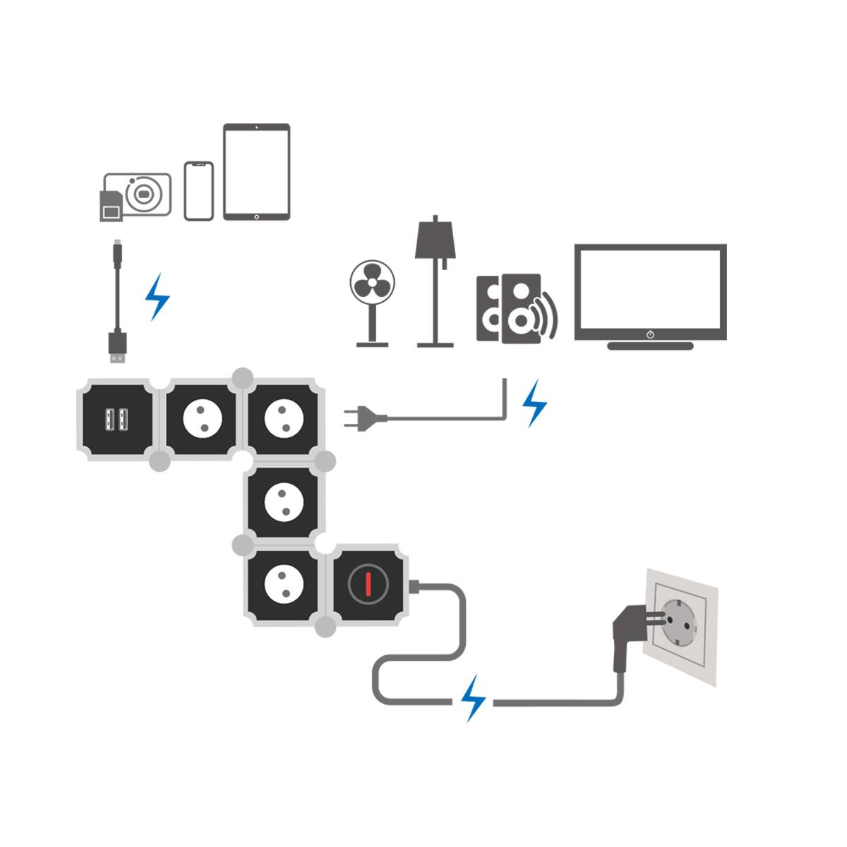 LogiLink LPS276U Steckdosenleiste mit Schalter Weiß, Schwarz Schutzkontakt 1St.