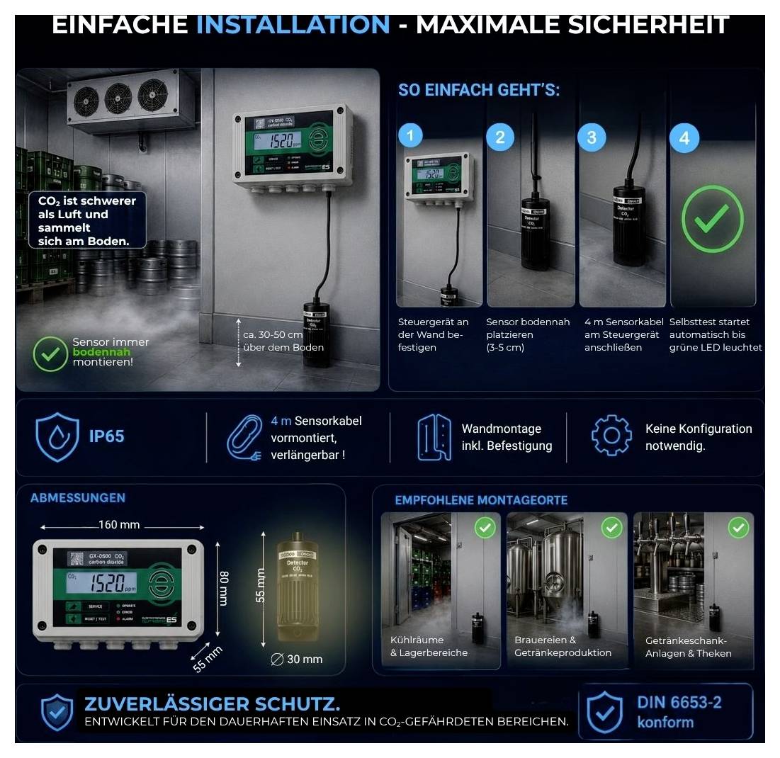 Schabus GX-D500 Kohlendioxid-Melder mit externem Sensor netzbetrieben detektiert Kohlendioxid