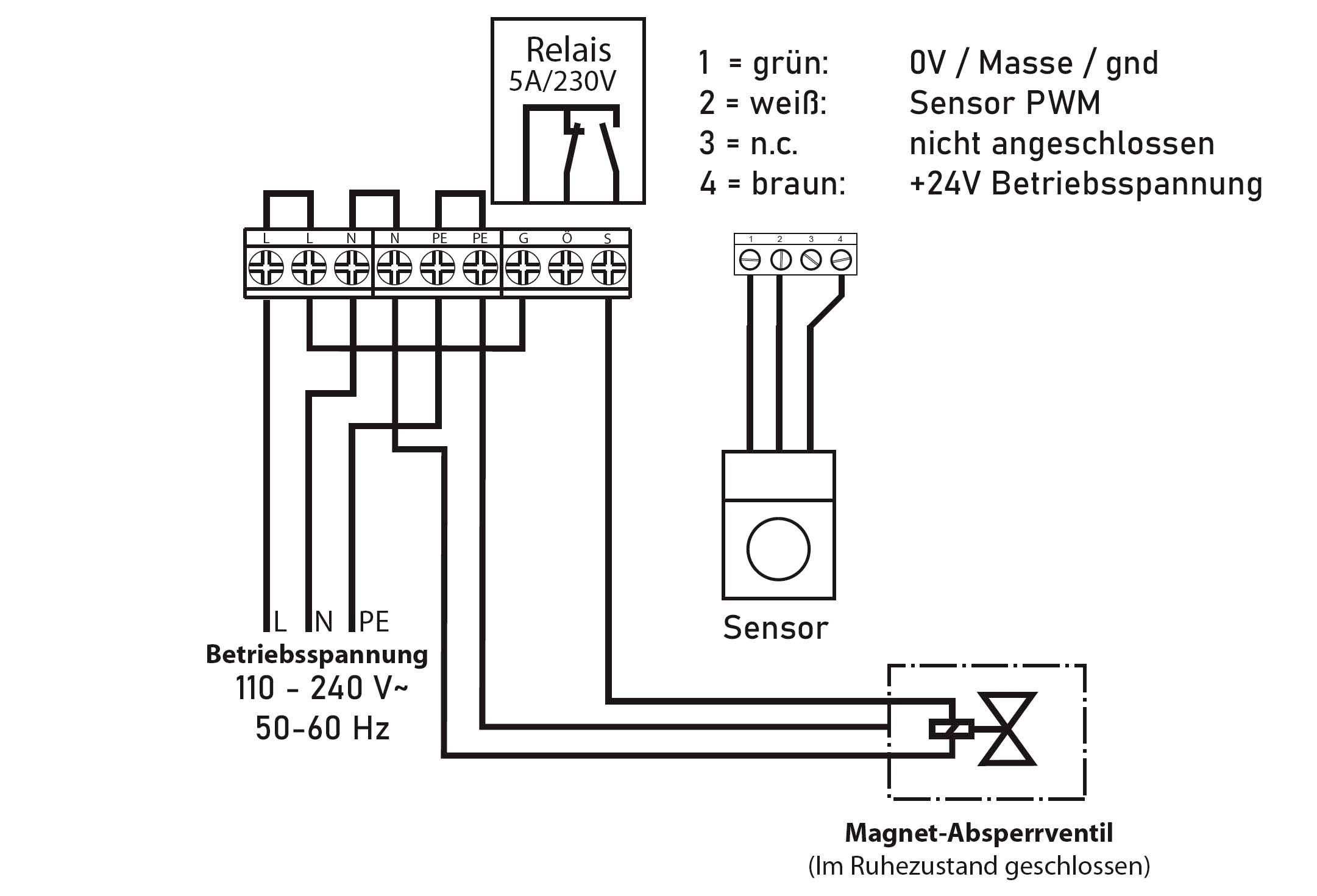 Schabus GX-A1+CO Kohlenmonoxid-Melder mit externem Sensor netzbetrieben detektiert Kohlenmonoxid
