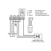 Schabus GX-A1+CO Kohlenmonoxid-Melder mit externem Sensor netzbetrieben detektiert Kohlenmonoxid Schabus GX-A1+CO Kohlenmonoxid-Melder mit externem Sensor netzbetrieben detektiert Kohlenmonoxid