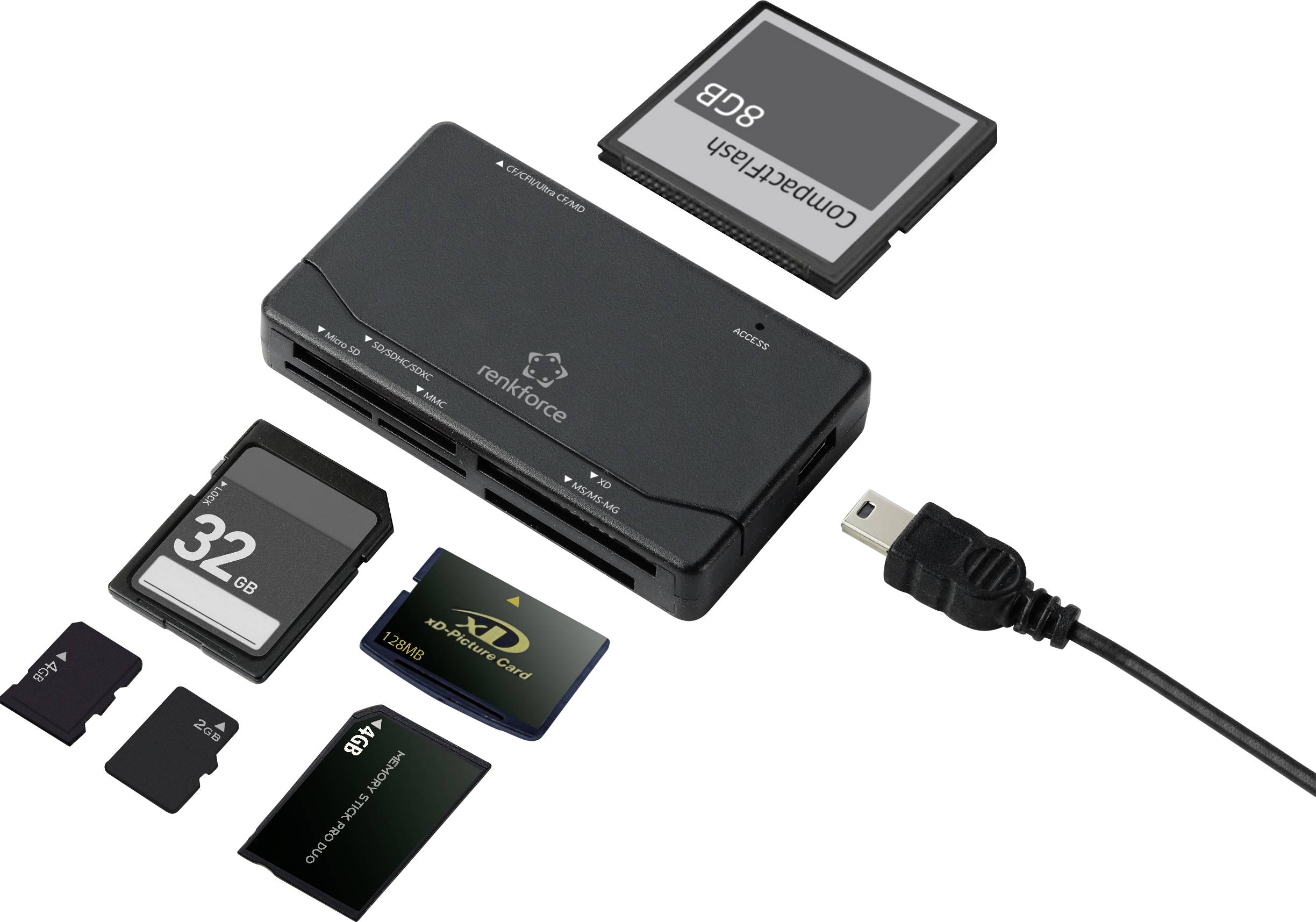 Ein schwarzer Multi-Kartenleser mit verschiedenen Speicherkarten: SD, microSD, CompactFlash, XD. USB-Kabel rechts.