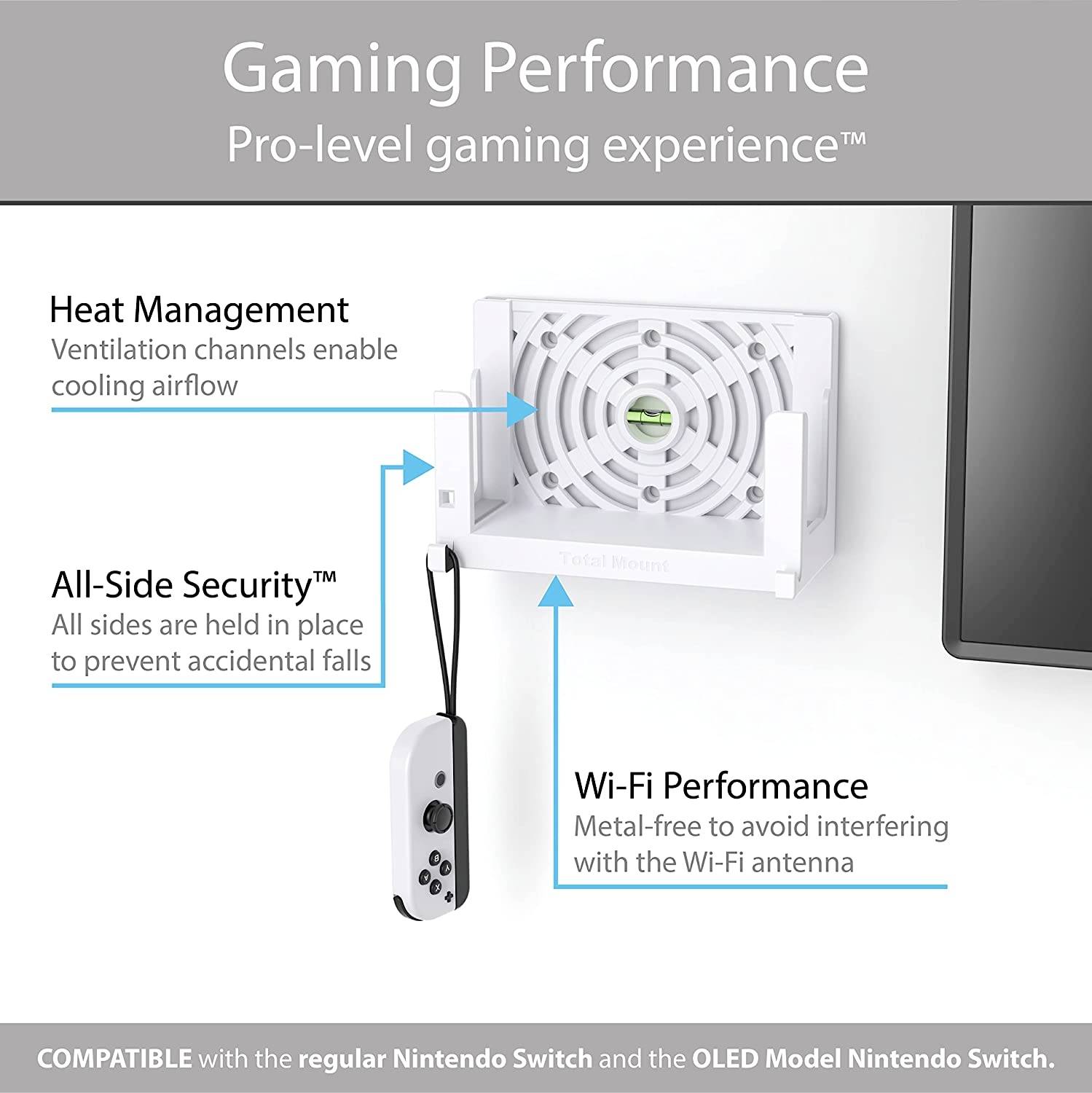 Innovelis TotalMount Grand Wandhalterung Nintendo Switch, Nintendo Switch OLED