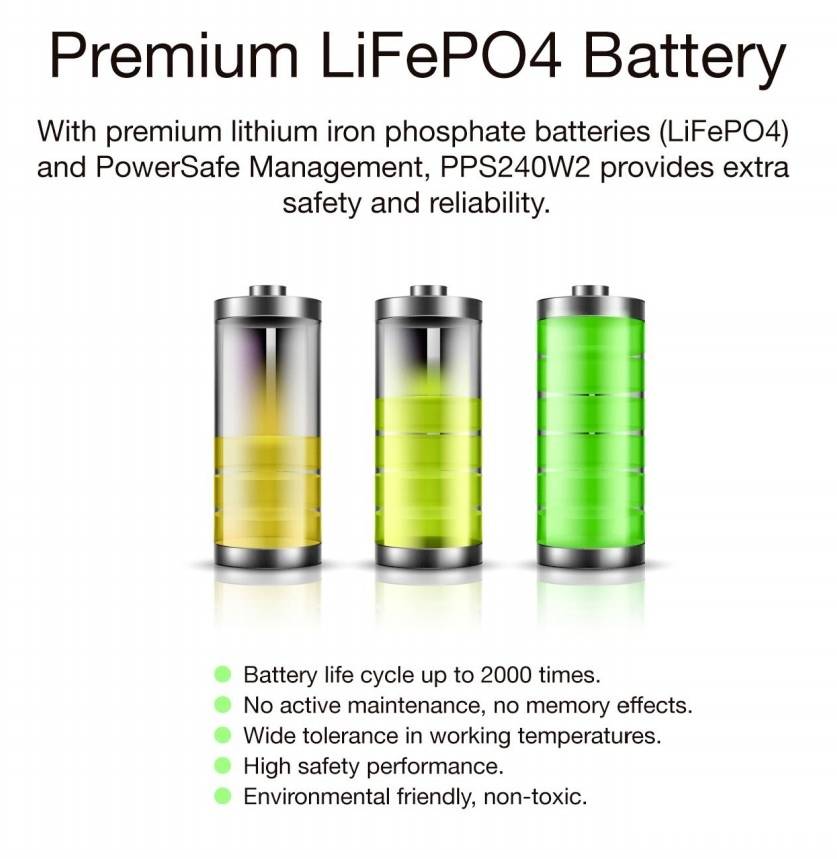 Energizer PPS240W2 Powerstation 72Ah LiFePO 4 Schwarz/Orange