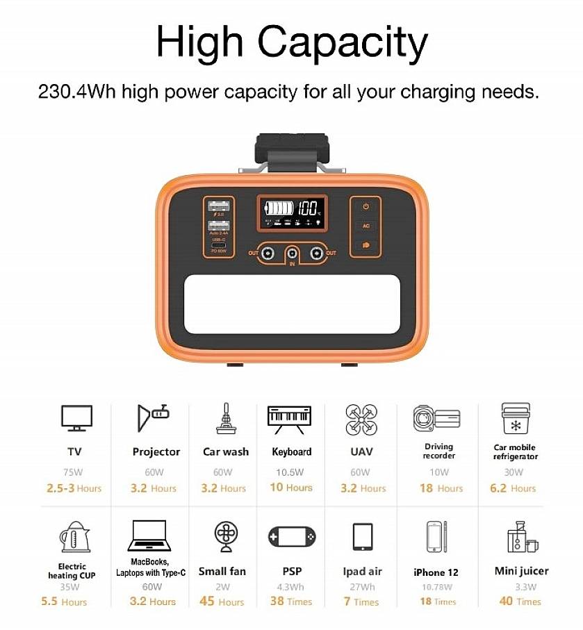 Energizer PPS240W2 Powerstation 72Ah LiFePO 4 Schwarz/Orange