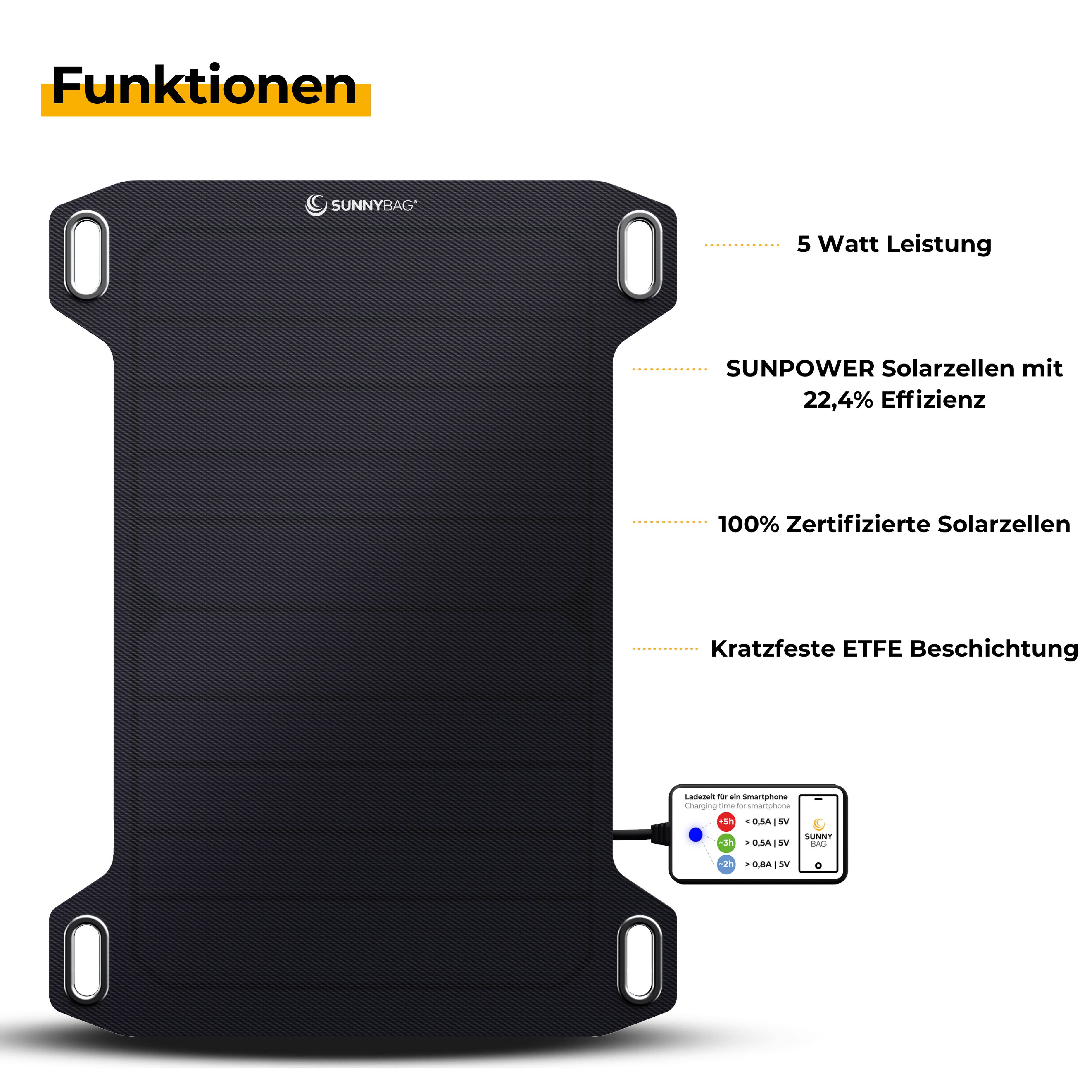 SunnyBag Leaf mini 138A_01Leaf Solar-Ladegerät Ladestrom Solarzelle 800mA 5W