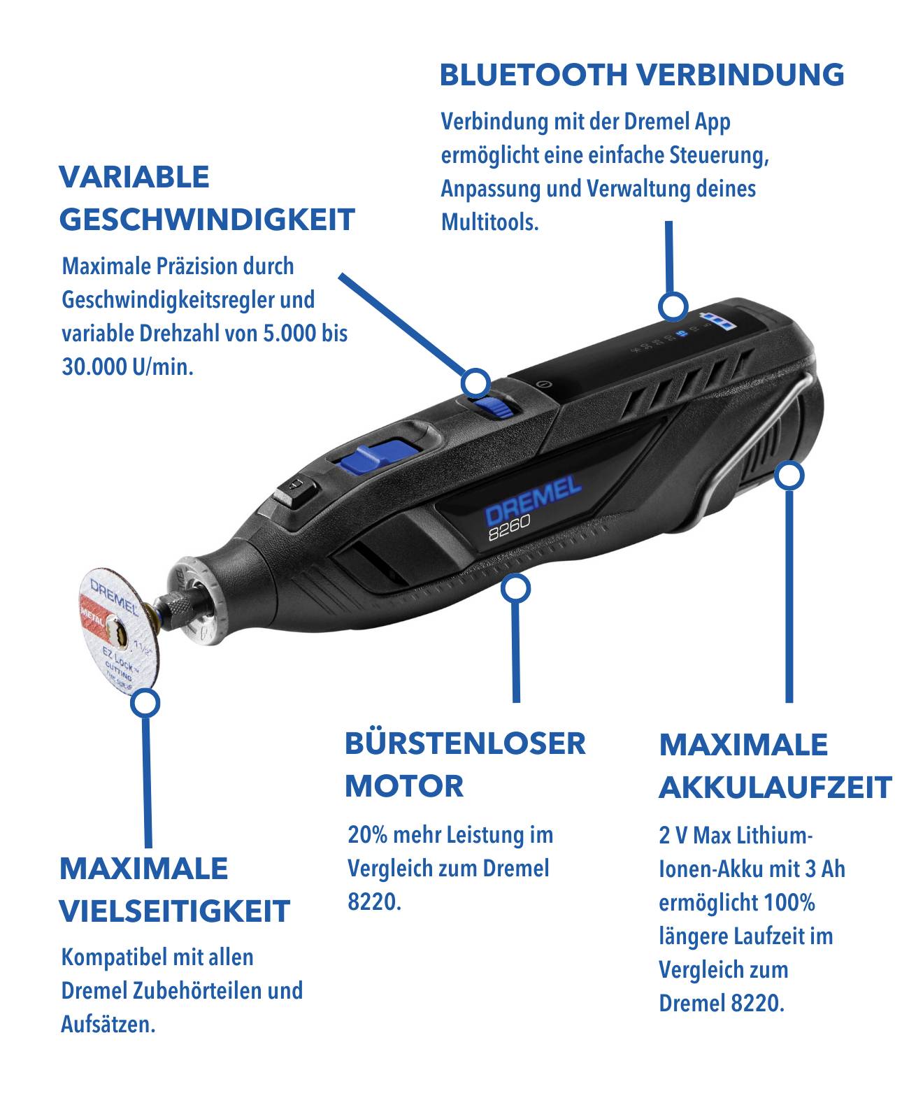 Dremel 8260 F0138260JA Multifunktionswerkzeug inkl. Akku, inkl. Ladegerät, mit Zubehör 1 Stück 12