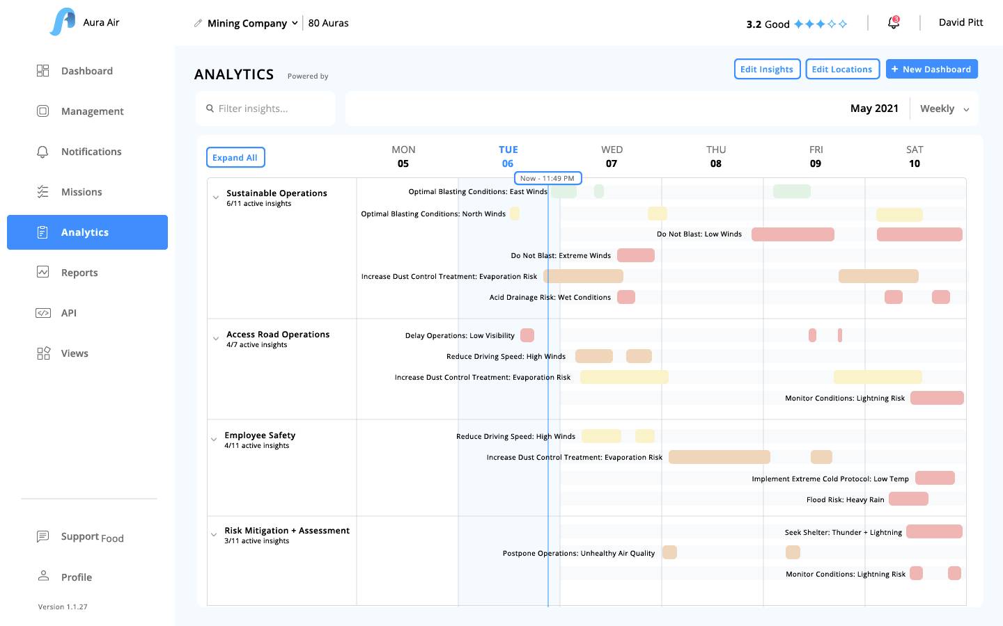 Aura Air AUA-10001 AUA-10001 Luftreiniger 55m² Weiß, Grau