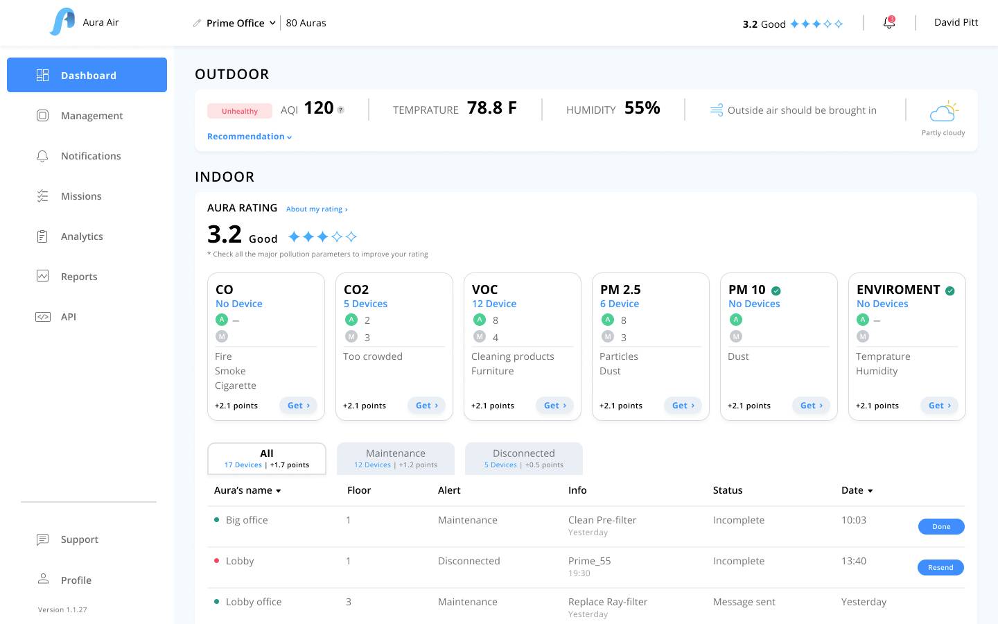 Aura Air AUA-10001 AUA-10001 Luftreiniger 55m² Weiß, Grau