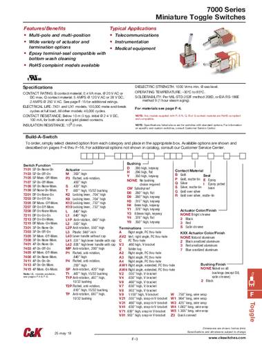 C & K Switches 706201000