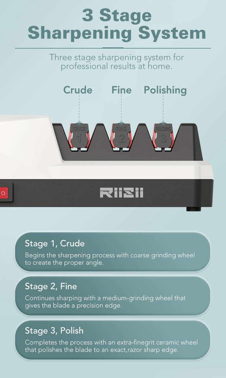 2582932 Messerschärfer