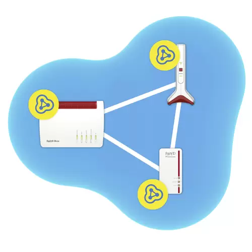 AVM FRITZ!Box 7590 AX+FRITZ!Repeater 6000 WLAN Router mit Modem Integriertes Modem: ADSL2+, UMTS, V AVM FRITZ!Box 7590 AX+FRITZ!Repeater 6000 WLAN Router mit Modem Integriertes Modem: ADSL2+, UMTS, V