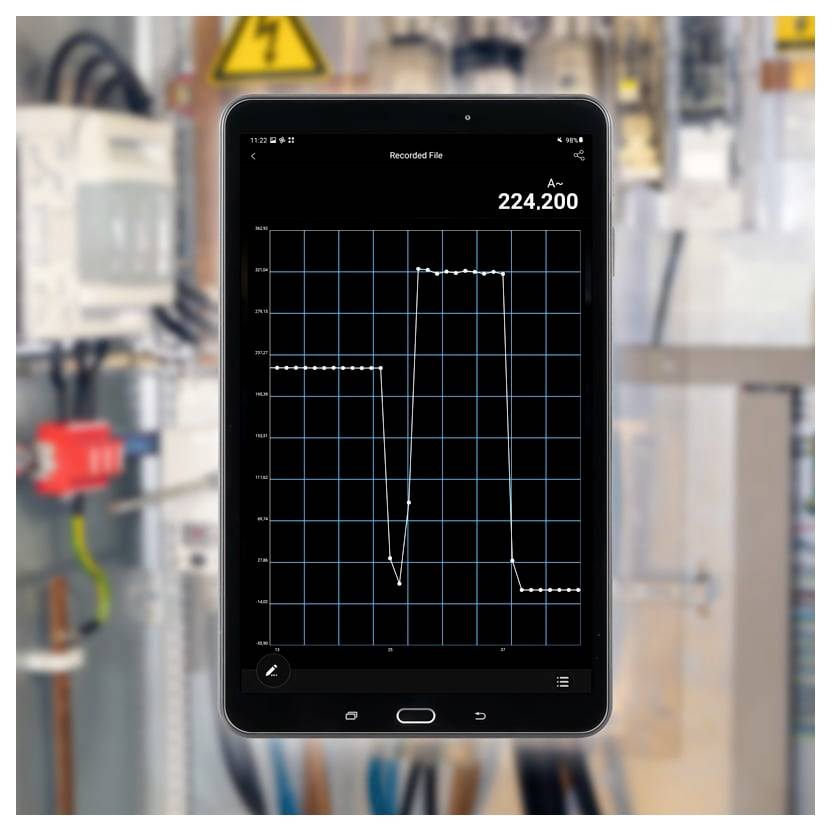 Tablet zeigt einen aufgezeichneten Graph mit einem weißen Linienverlauf und dem Wert „224.200
