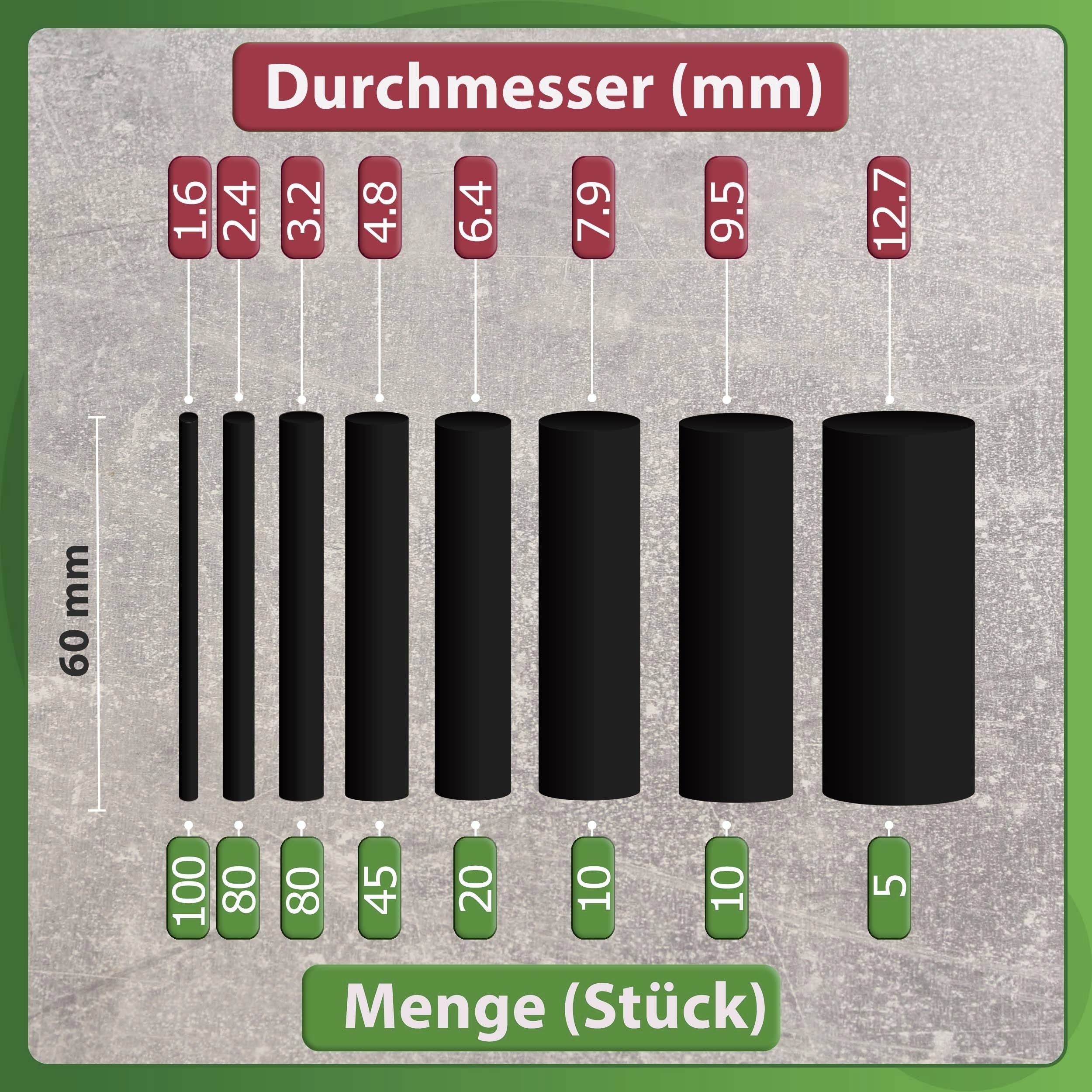 Diagramm zeigt Stäbe mit unterschiedlichen Durchmessern (1,6 bis 12,7 mm) und Mengen (100 bis 5 Stück). Höhe konstant 60 mm.