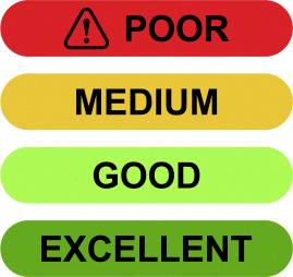 Techno Line WL1025 WL1025 CO2-Anzeige / CO2-Messgerät