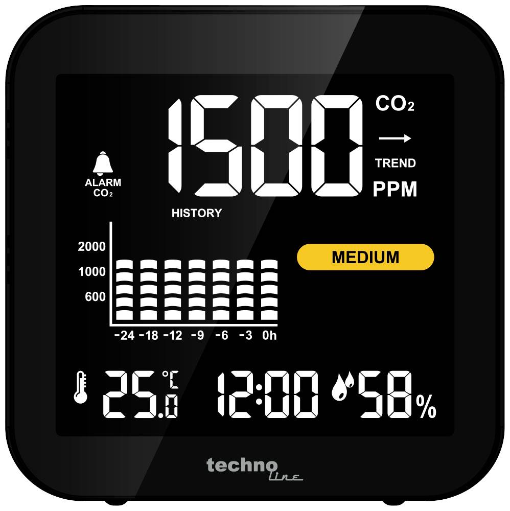 Techno Line WL1025 WL1025 CO2-Anzeige / CO2-Messgerät