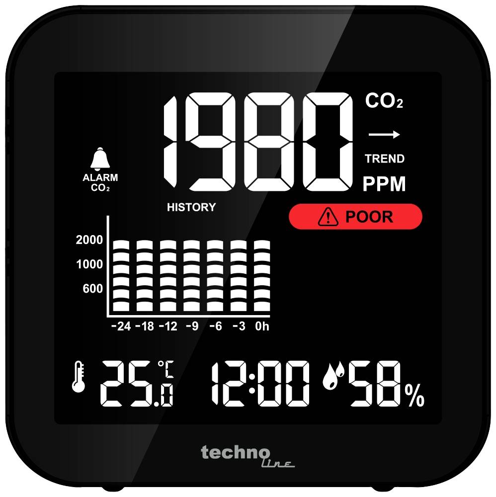 Techno Line WL1025 WL1025 CO2-Anzeige / CO2-Messgerät
