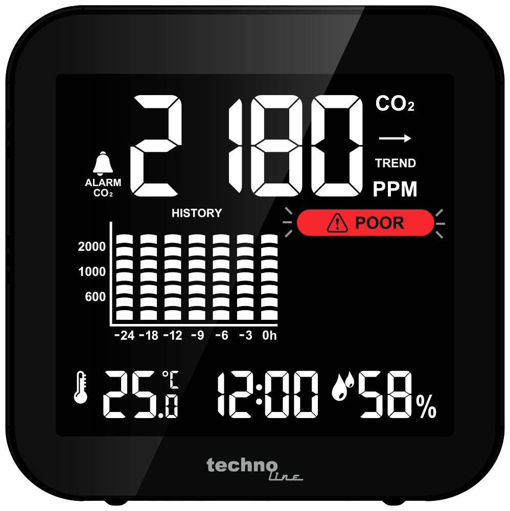 Techno Line WL1025 WL1025 CO2-Anzeige / CO2-Messgerät