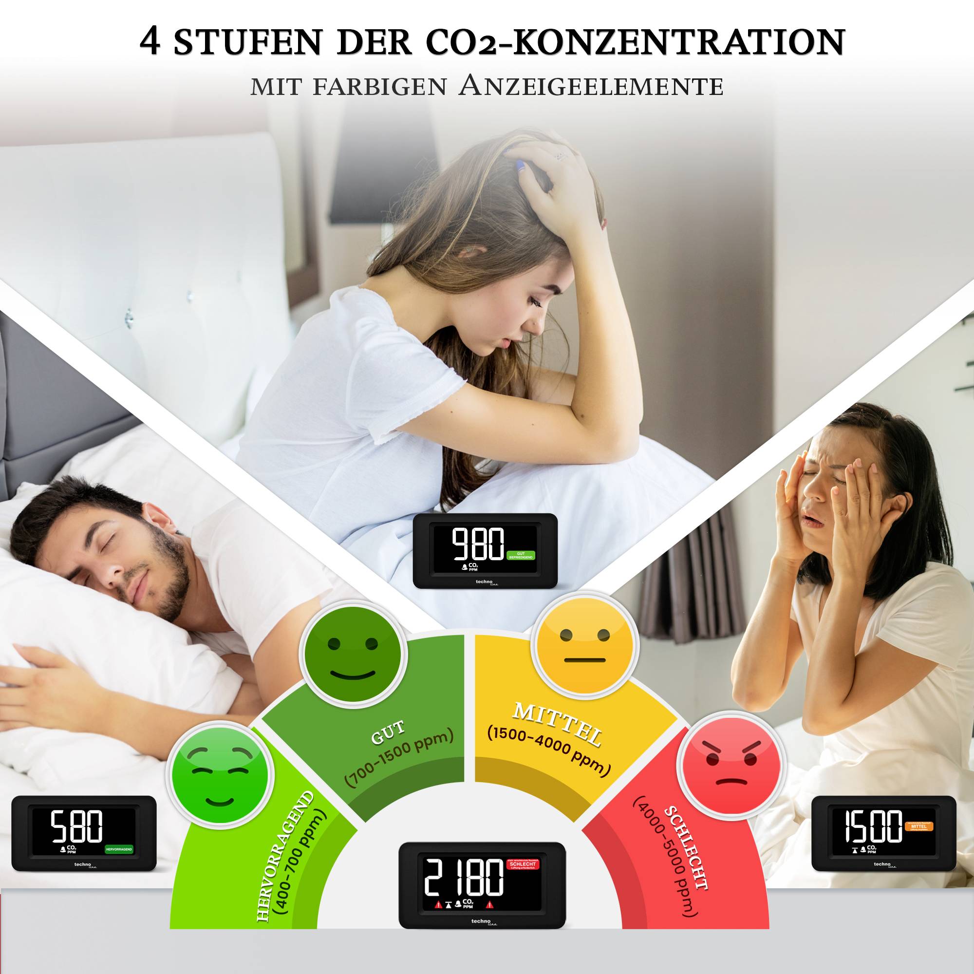 Techno Line WL1022 WL1022 CO2-Anzeige / CO2-Messgerät