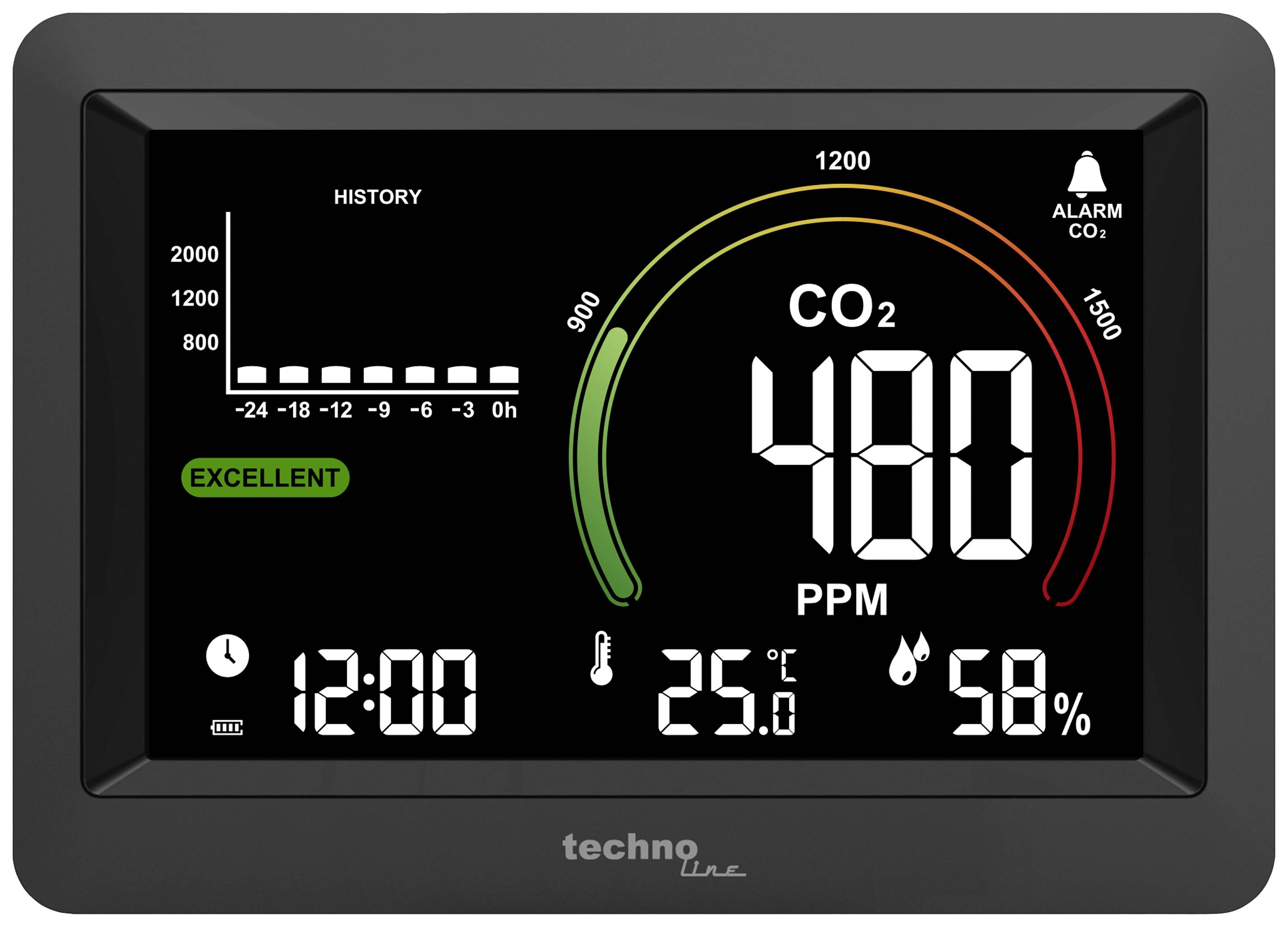 Techno Line WL1028 WL1028 CO2-Anzeige / CO2-Messgerät