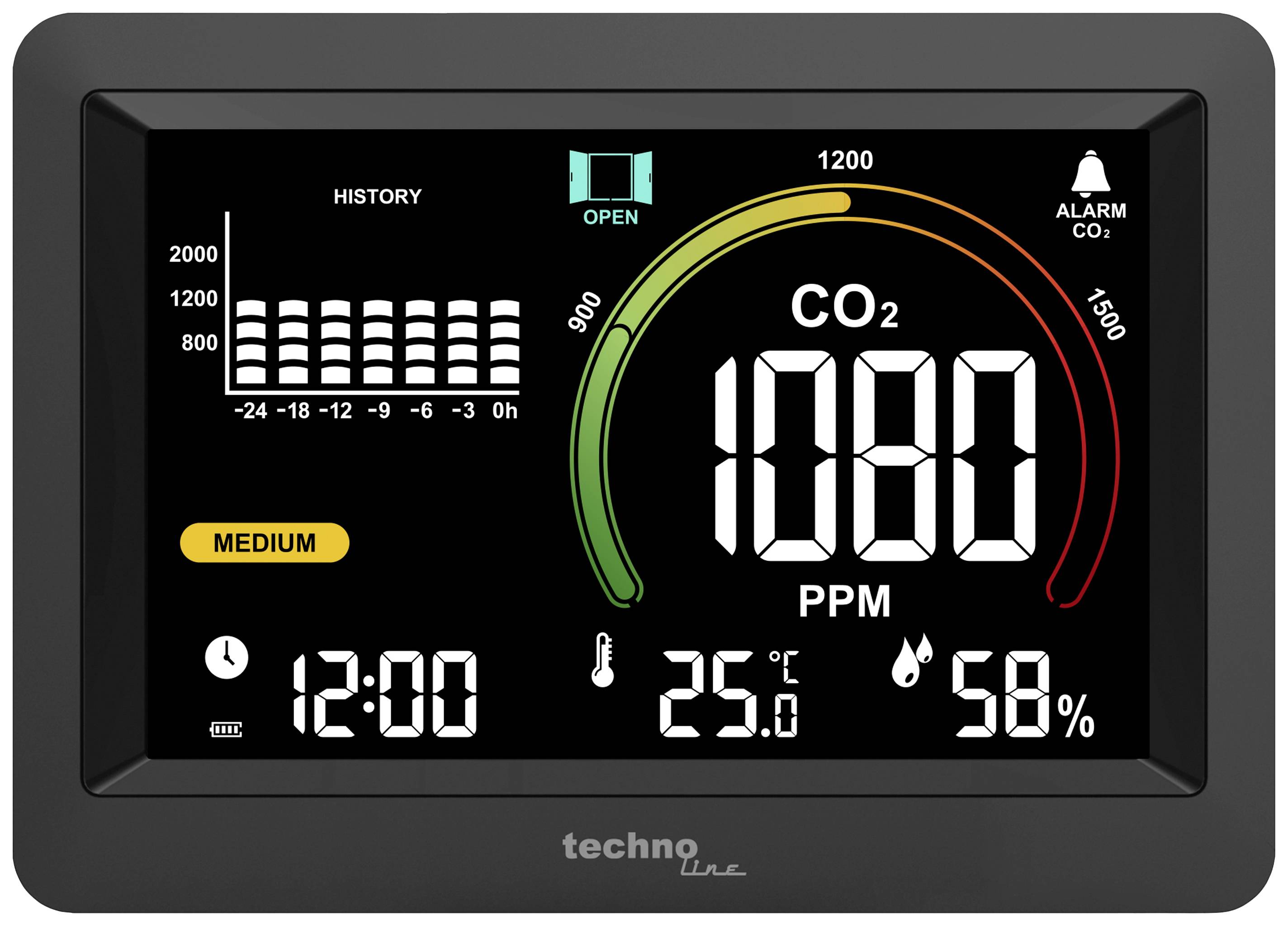 Techno Line WL1028 WL1028 CO2-Anzeige / CO2-Messgerät
