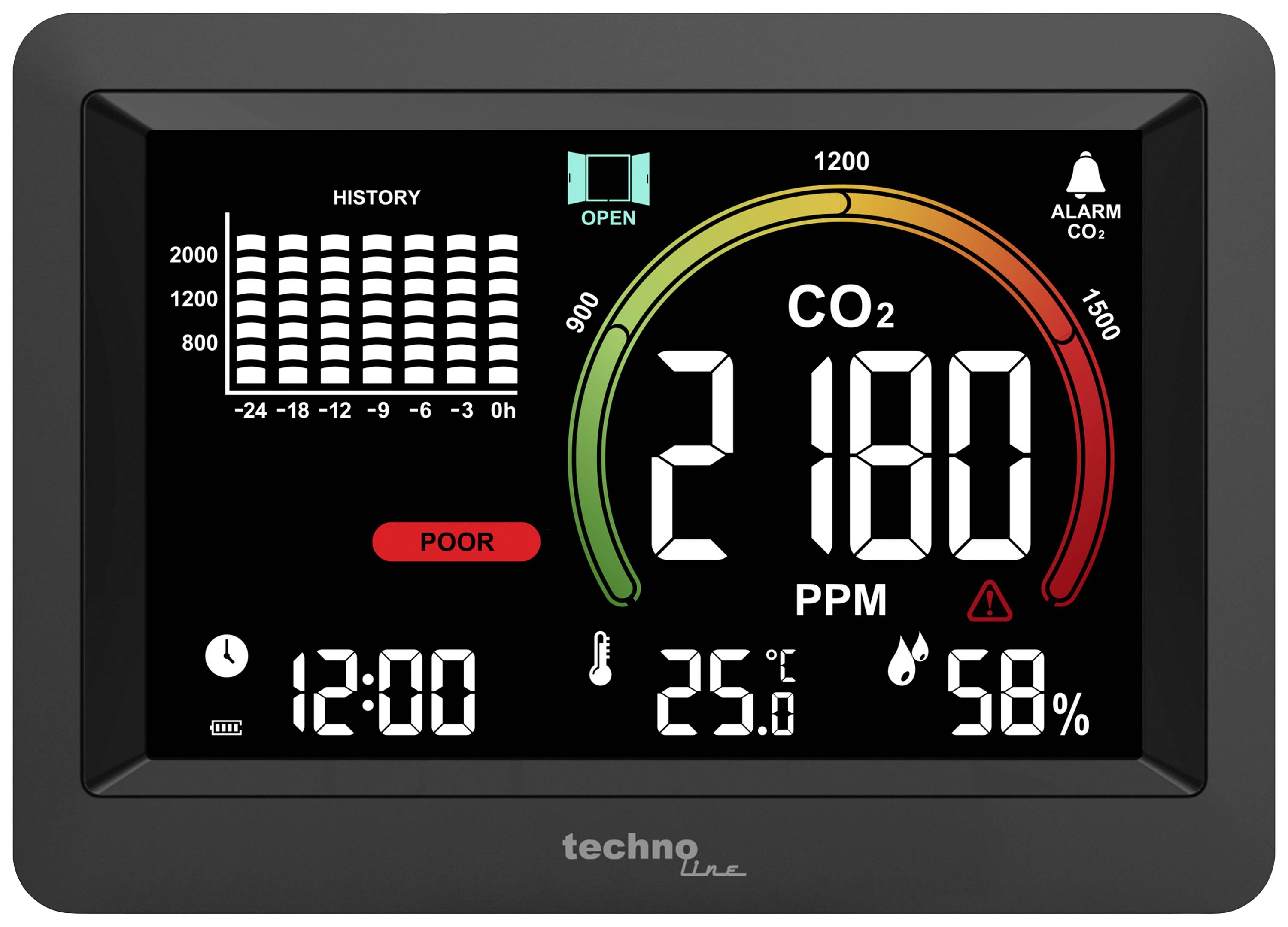 Techno Line WL1028 WL1028 CO2-Anzeige / CO2-Messgerät