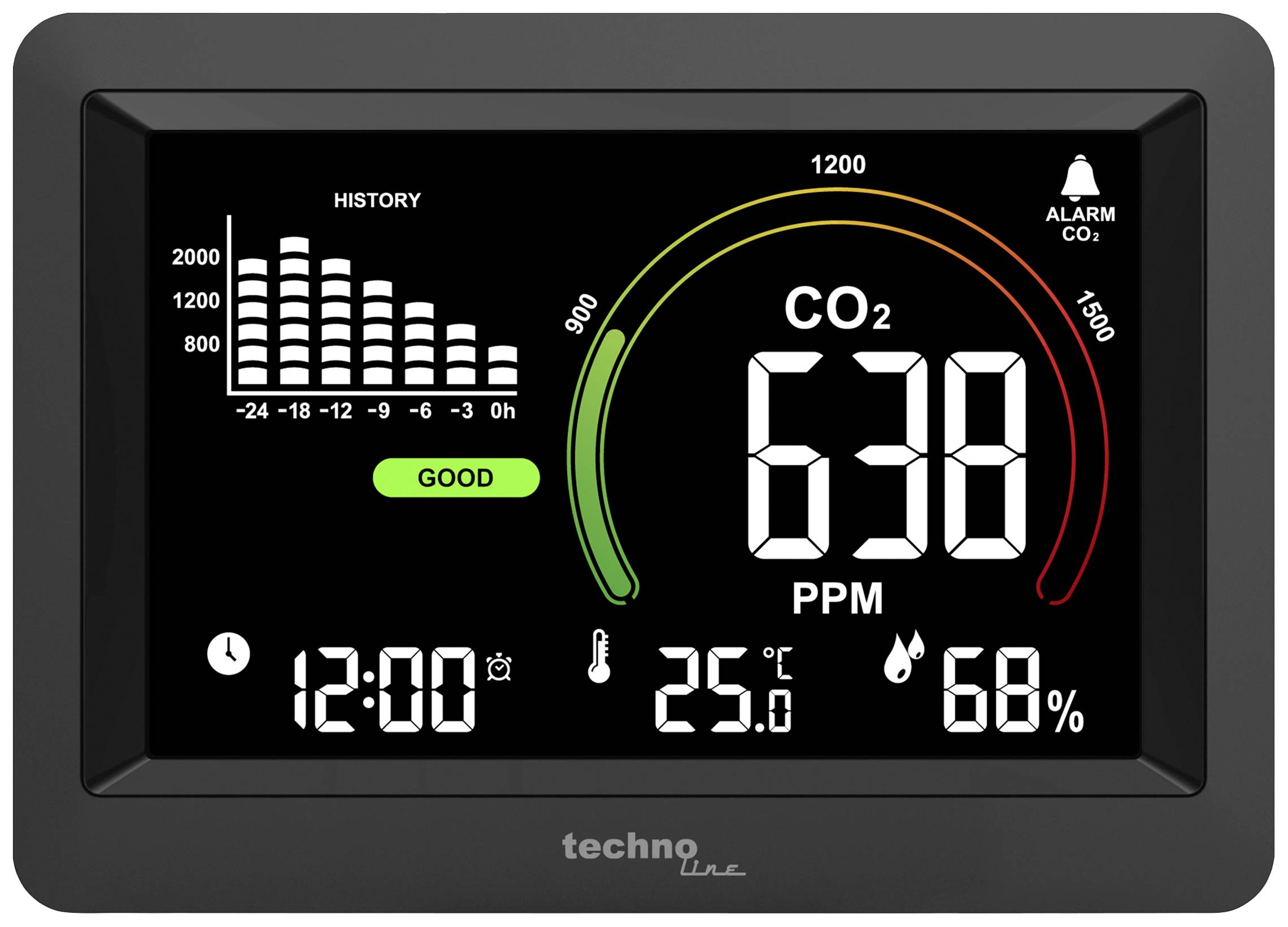Techno Line WL1028 WL1028 CO2-Anzeige / CO2-Messgerät