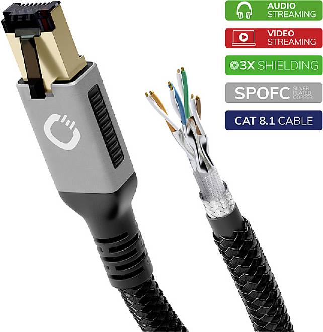 Ein Ethernet-Kabel mit RJ45-Stecker und 8 farbigen, abgeschirmten Drähten. Geeignet für Audio- und Videostreaming, CAT 8.1-Kabel.