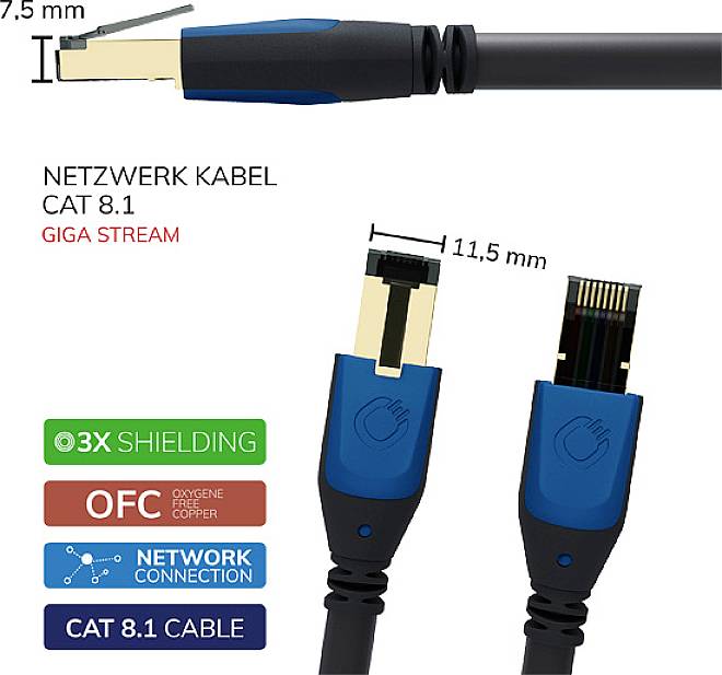 Netzwerkkabel CAT 8.1 mit blauen Steckern, 7,5 mm dick, 11,5 mm Steckerbreite. Eigenschaften: 3x Abschirmung, sauerstofffreies Kupfer.