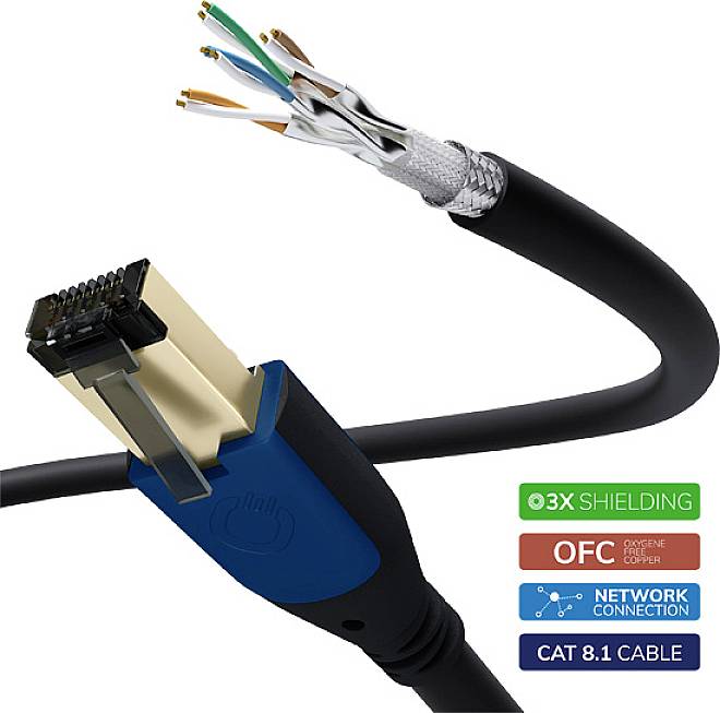 Ansicht eines Cat 8.1 Netzwerkkabels mit abisolierten Drähten und Steckverbinder. Text sagt '3X Shielding' und 'OFC Engineered Copper'.