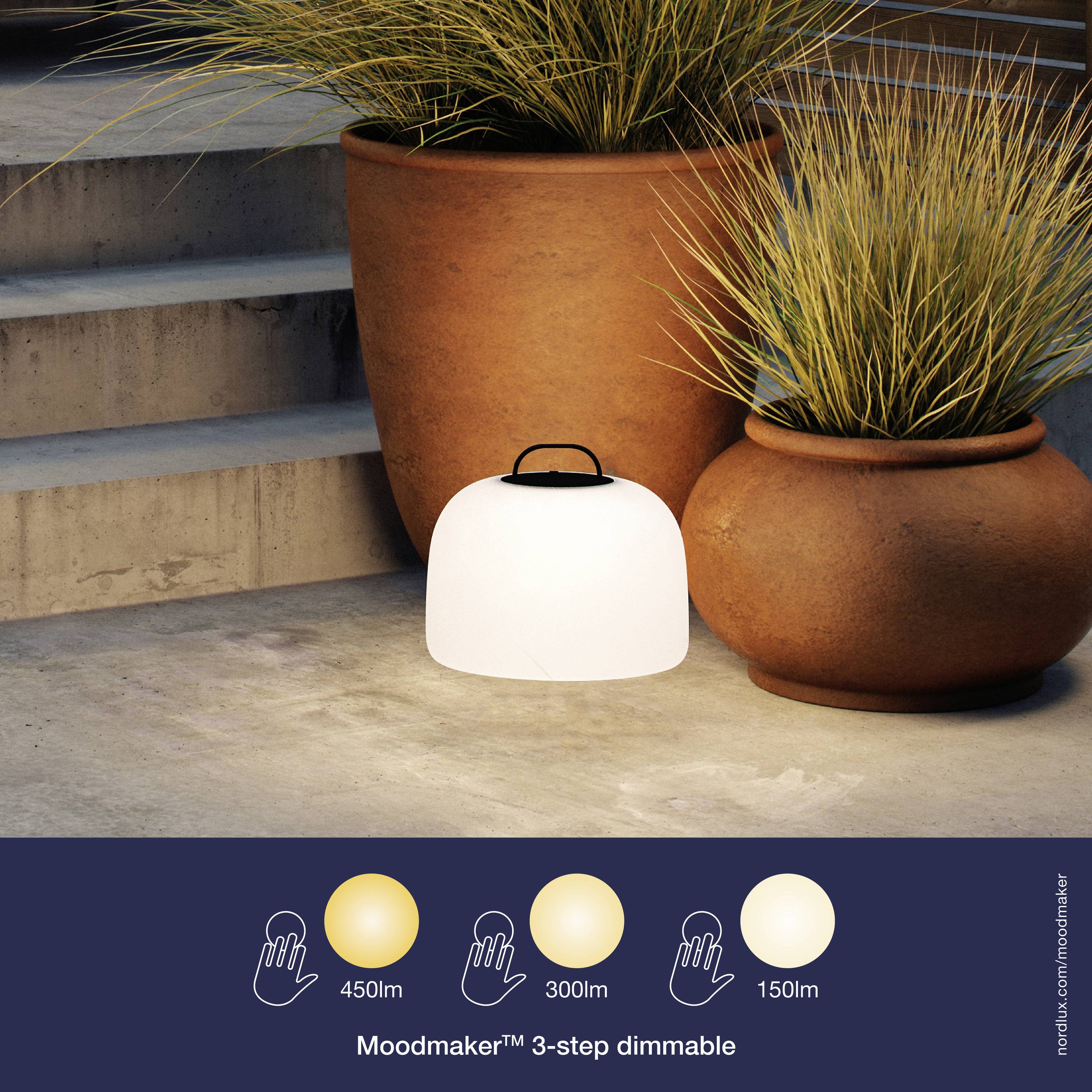 Nordlux Kettle 36 2018013003 Pendelleuchte LED LED Weiß