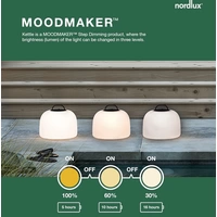 Nordlux Kettle 36 2018013003 Pendelleuchte LED LED Weiß Nordlux Kettle 36 2018013003 Pendelleuchte LED LED Weiß