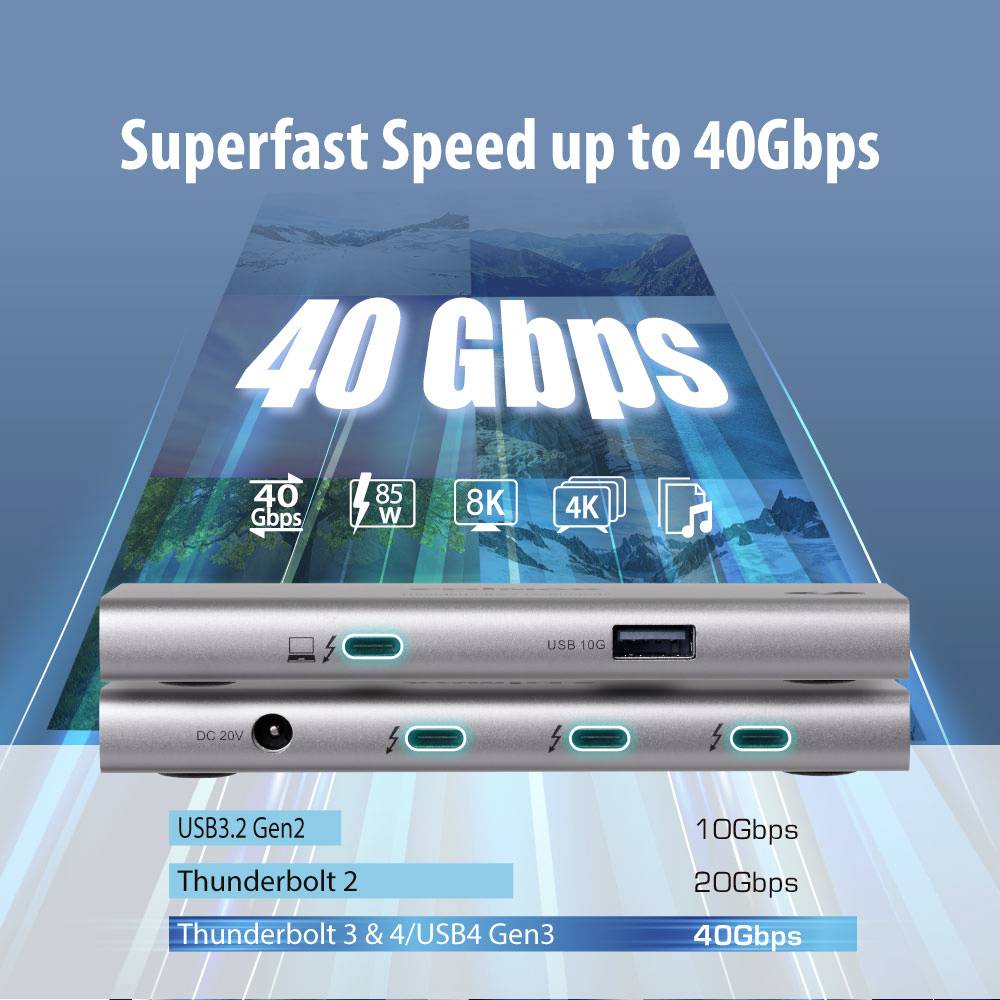 EDIMAX Thunderbolt™ 4 Dockingstation TD-405BP 5-in-1 Thunderbolt™ 4 Mini Docking Station Passend für Marke Dockingstations: Universal