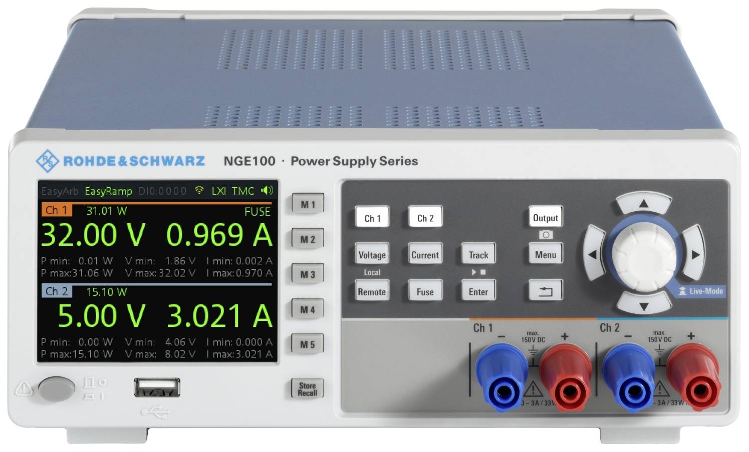 Ein Labornetzgerät zeigt auf einem Display Spannungen von 32,00 V und 5,00 V sowie Ströme von 0,969 A und 3,021 A für zwei Kanäle an.