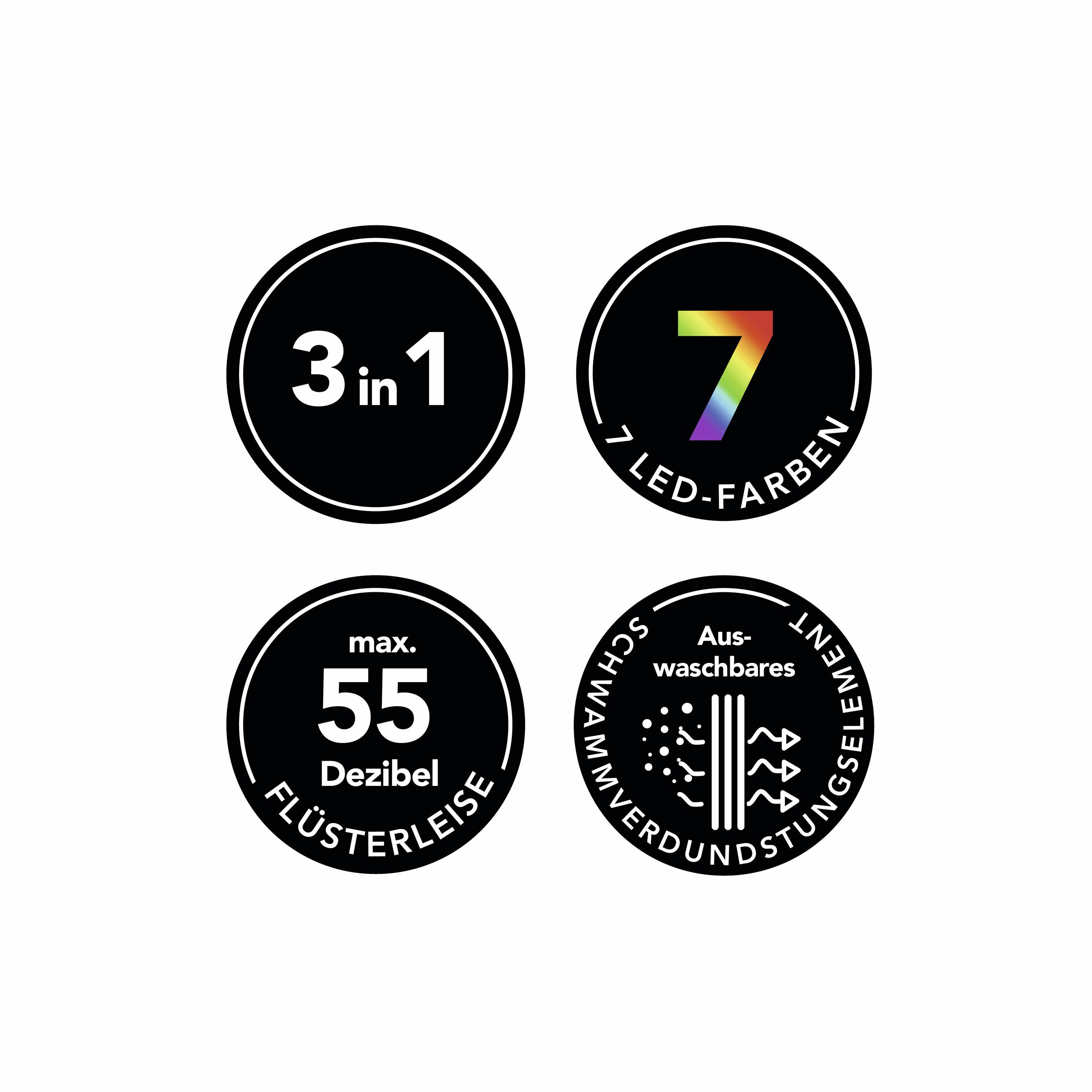 Maxxmee Luftkühler 7W (L x B x H) 173 x 175 x 183mm