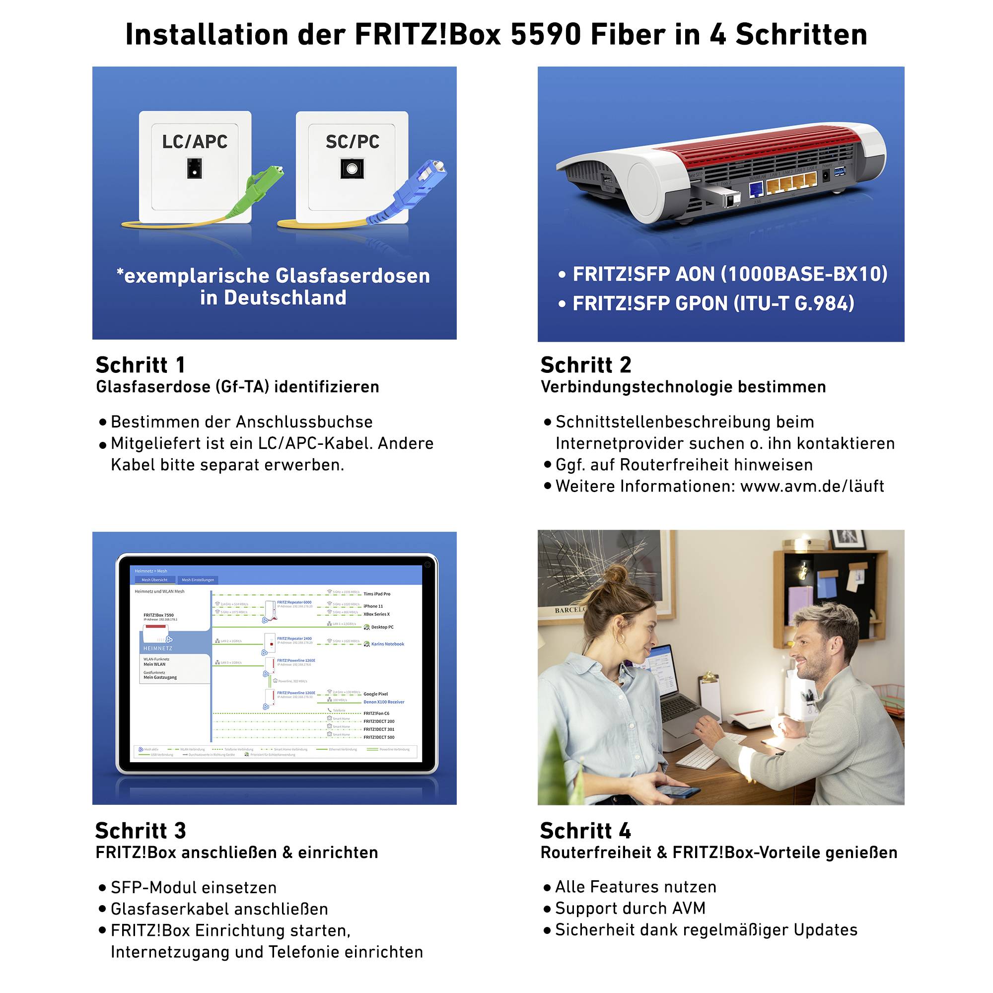 Installation der FRITZ!Box 5590 Fiber in 4 Schritten. Schritt 1: Glasfaserdose anschließen. Schritt 2: Verbindungstyp bestimmen. Schritt 3: Anschließen & aktivieren. Schritt 4: Vorteile genießen.