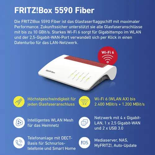 AVM FRITZ!Box 5590 Fiber WLAN Glasfaser Router 2.4GHz, 5GHz AVM FRITZ!Box 5590 Fiber WLAN Glasfaser Router 2.4GHz, 5GHz
