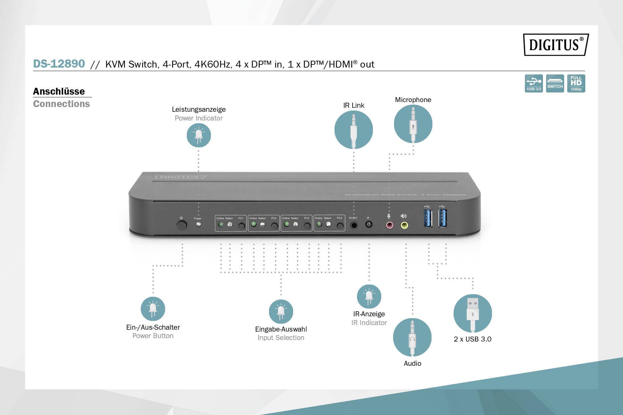 DS-12890 KVM Switch mit 4 Anschlüssen, 4K@60Hz. Vorderseite zeigt Leistungsanzeige, IR-Link, IR-Empfänger und Mikrofonanschlüsse.