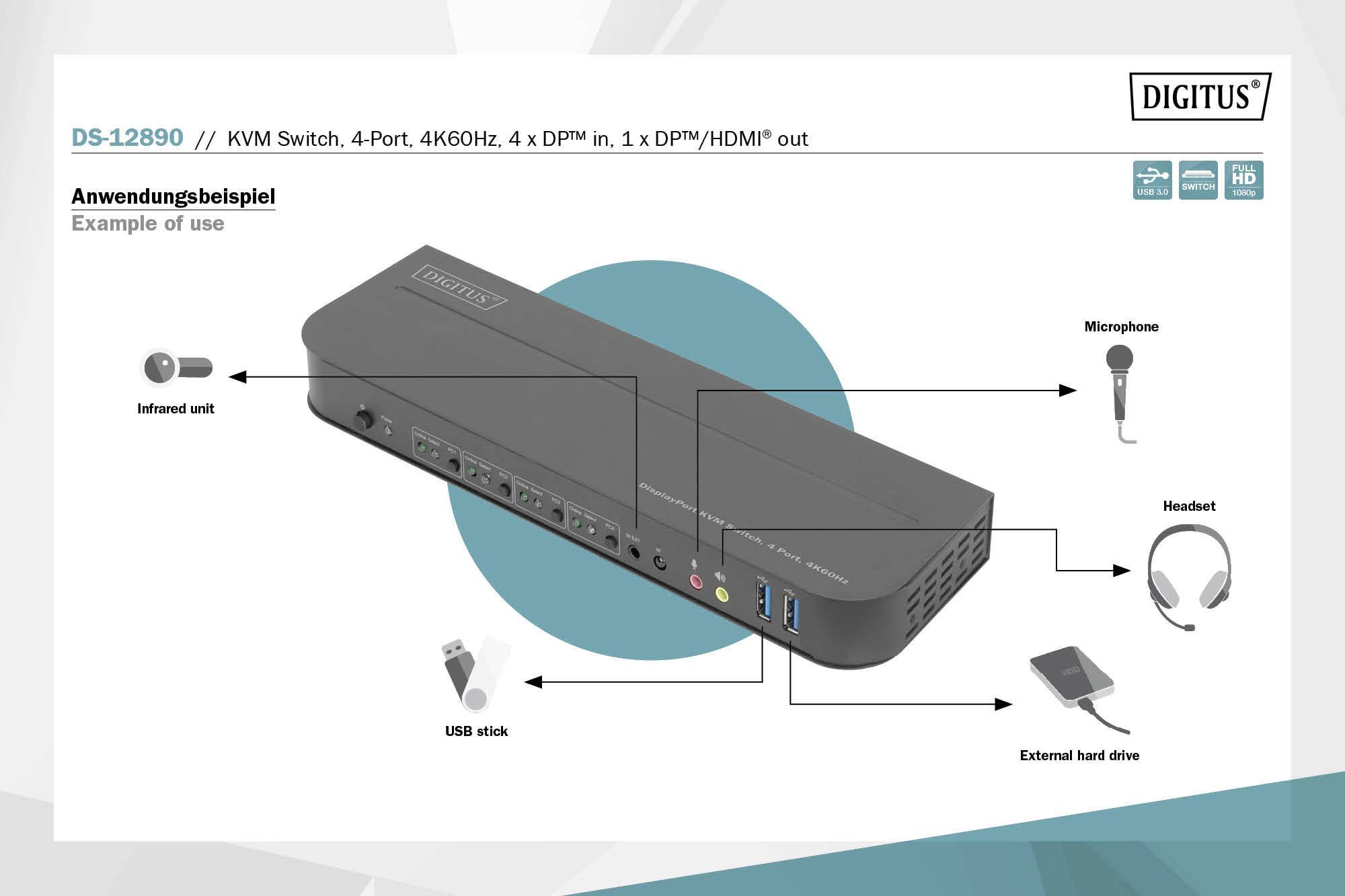 Digitus DS-12890 4 Port KVM-Extender DisplayPort®, HDMI Maus, Tastatur 3840 x 2160 Pixel