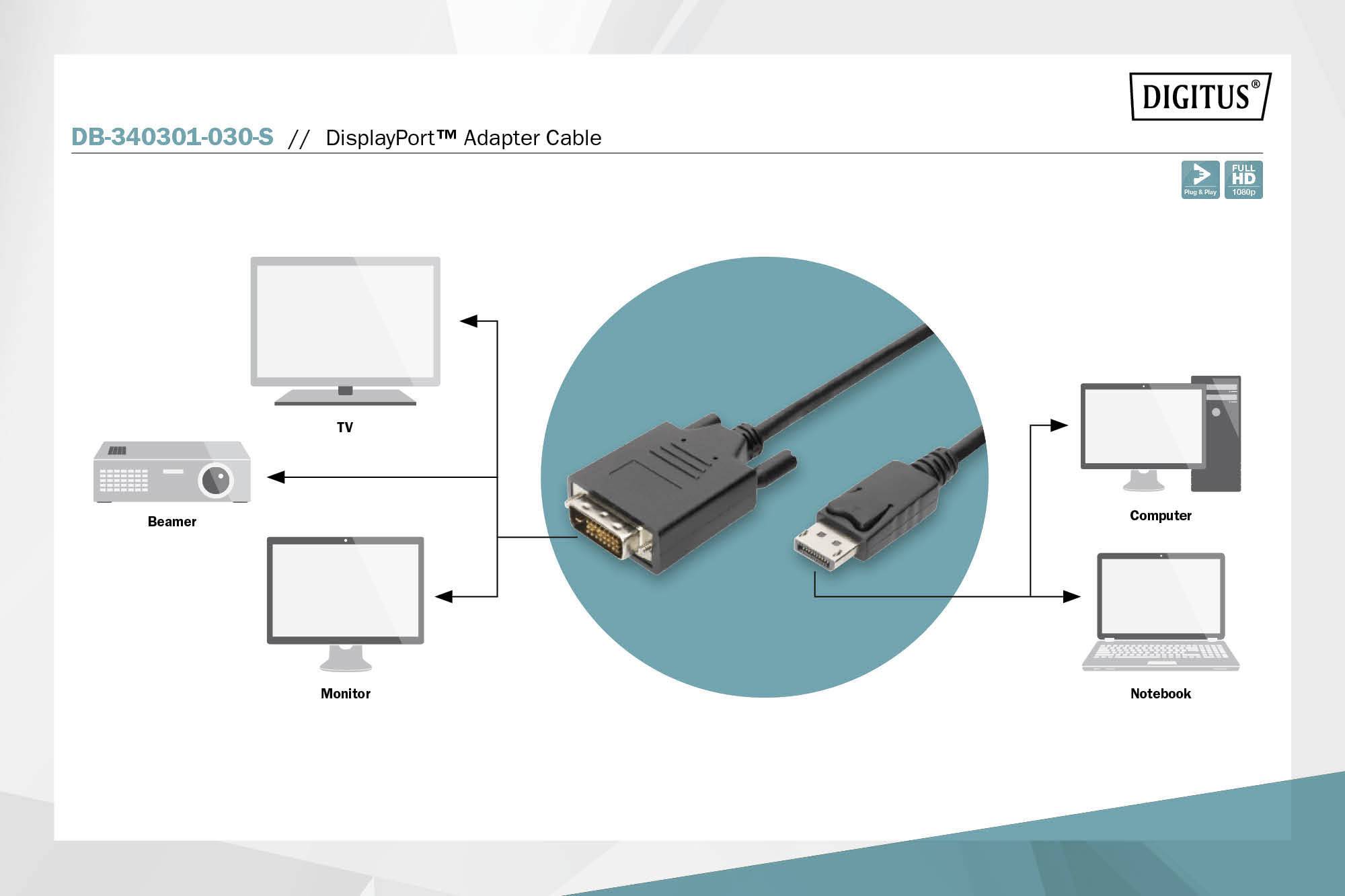 Digitus DVI / DisplayPort Anschlusskabel DisplayPort Stecker 3.00 m Schwarz DB-340301-030-S doppelt geschirmt, Geschirmt DisplayPort-Kabel